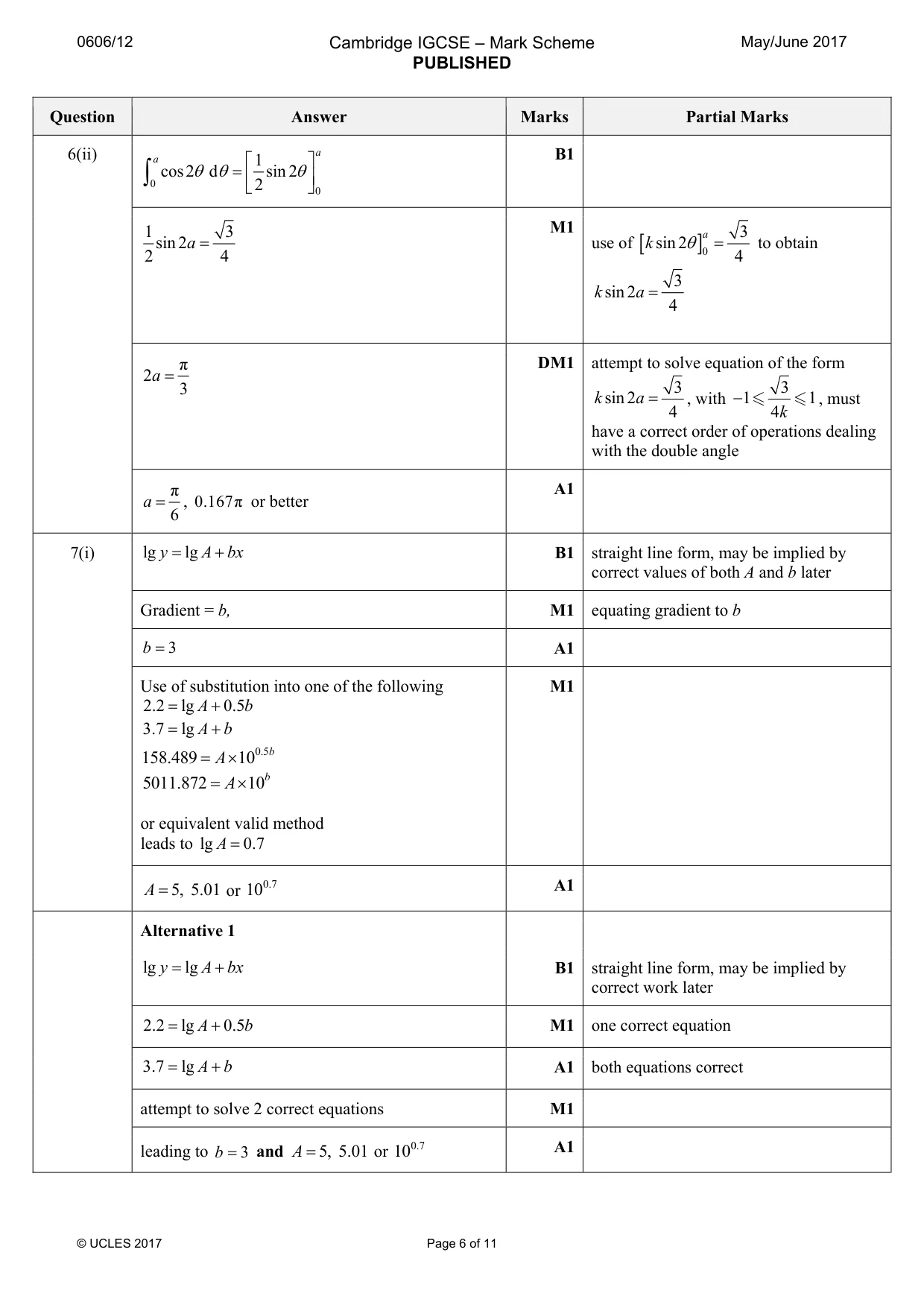 Mark scheme, page 6 of 11