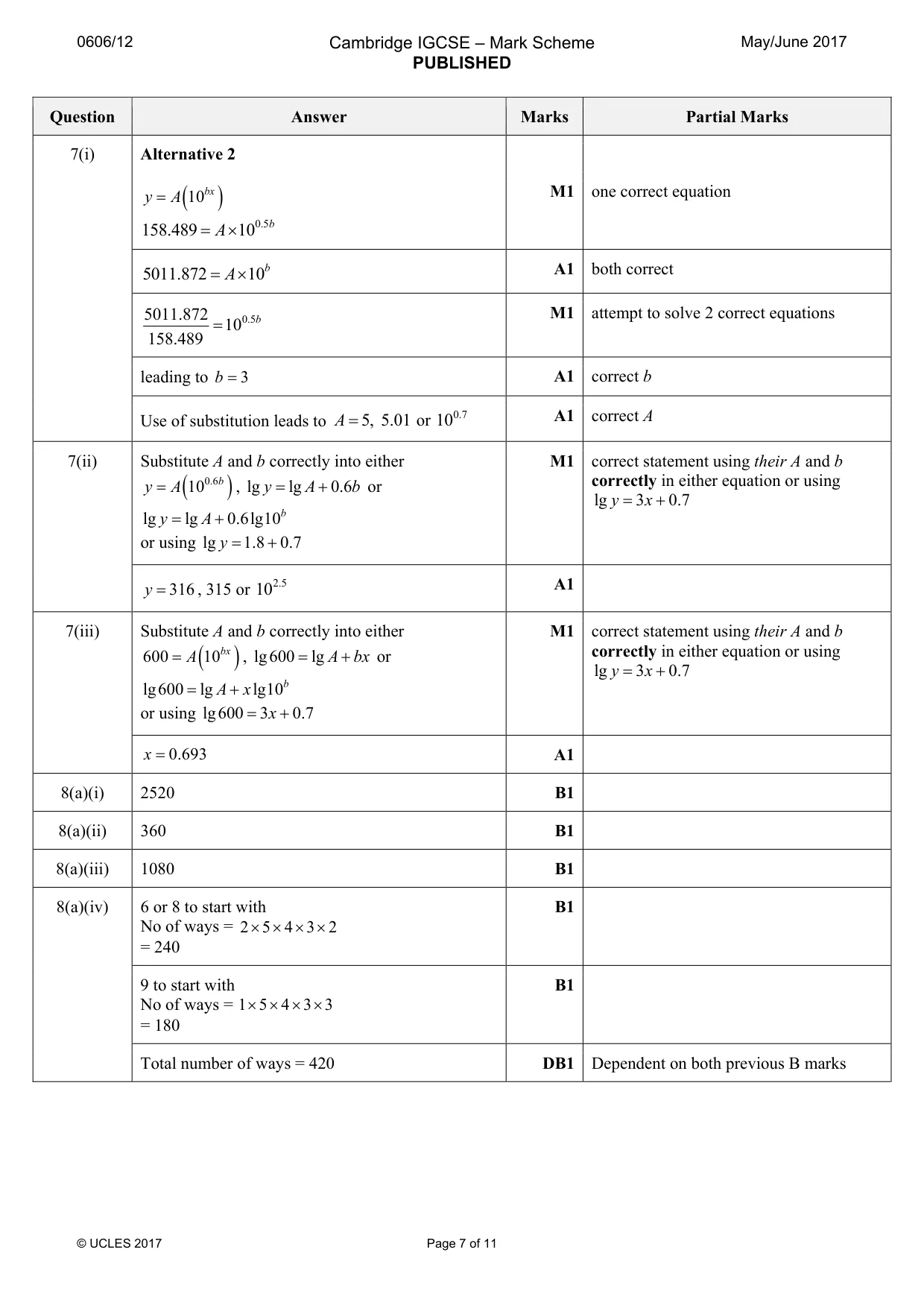 Mark scheme, page 7 of 11
