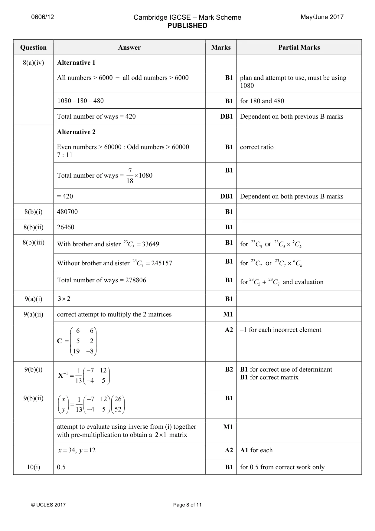Mark scheme, page 8 of 11