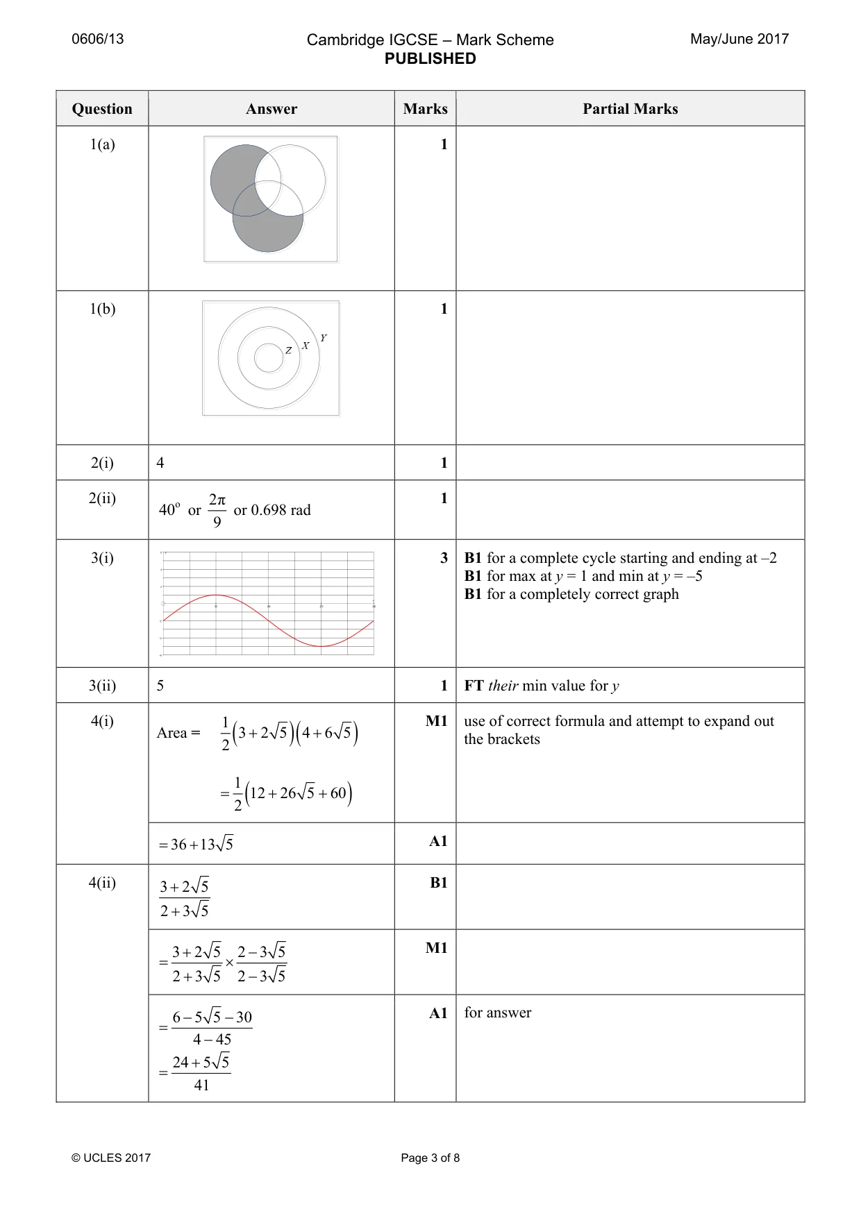 Mark scheme, page 3 of 8