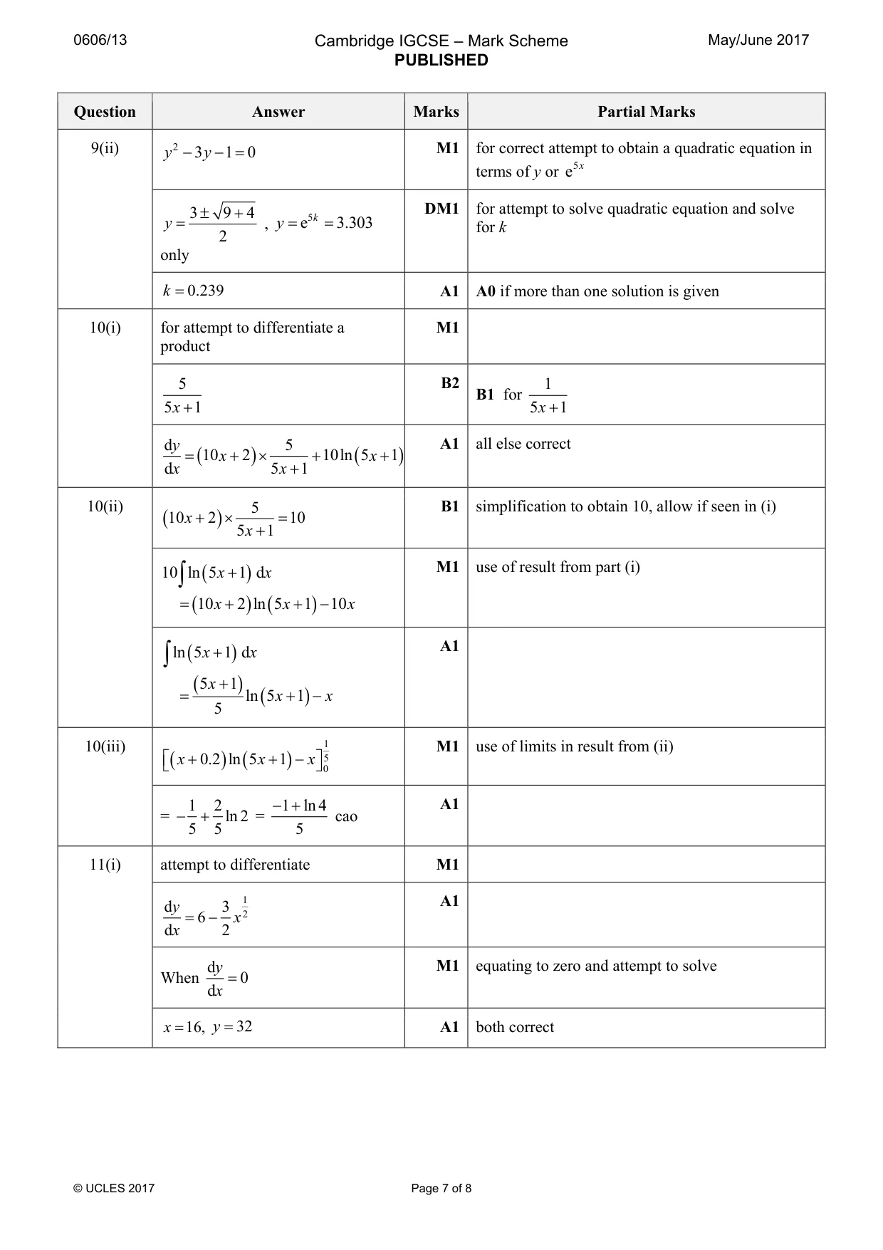 Mark scheme, page 7 of 8