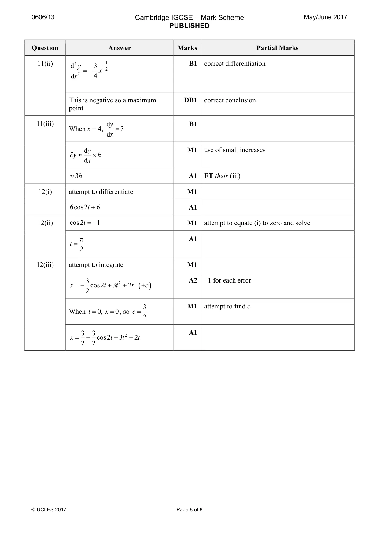 Mark scheme, page 8 of 8
