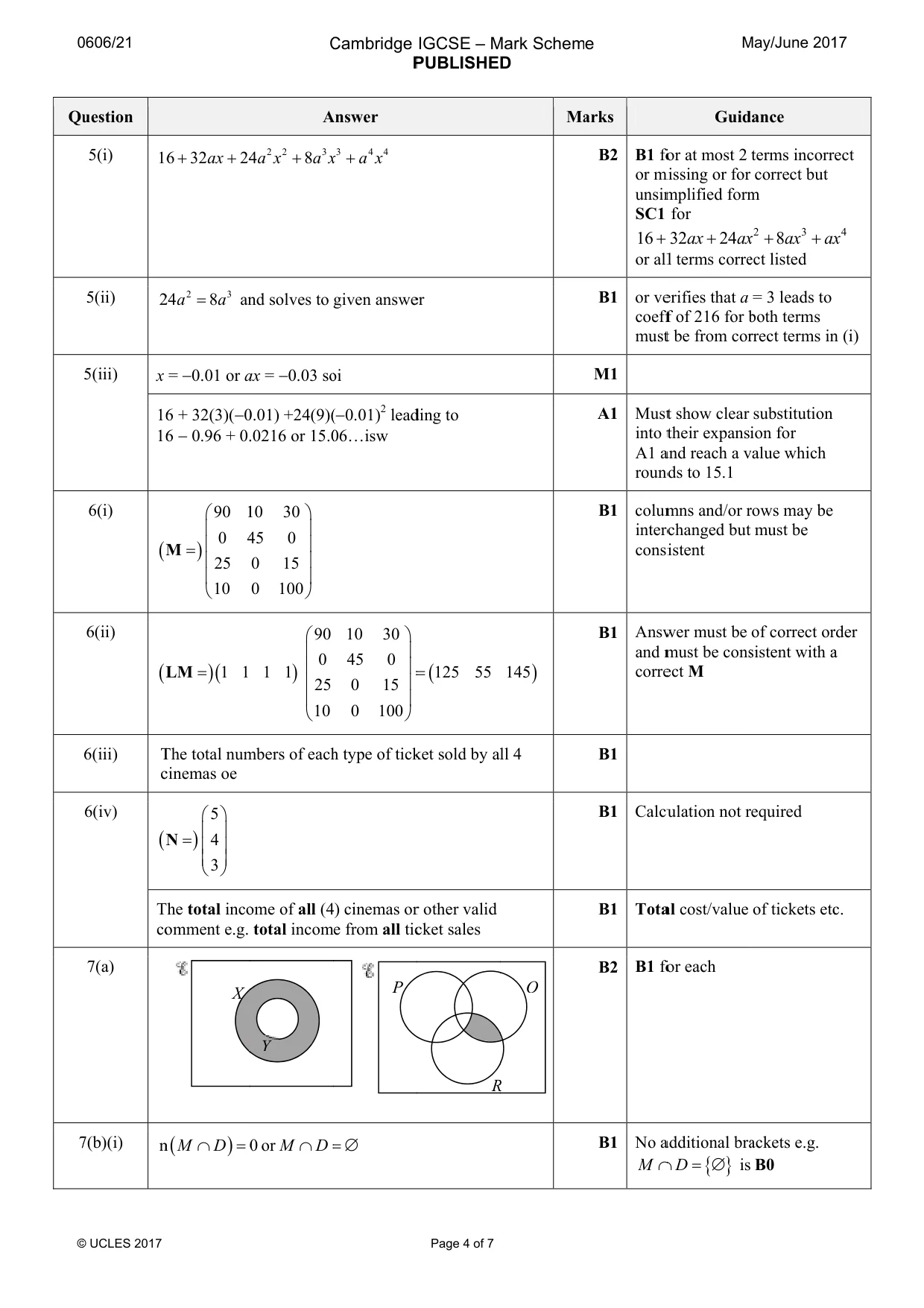 Mark scheme, page 4 of 7