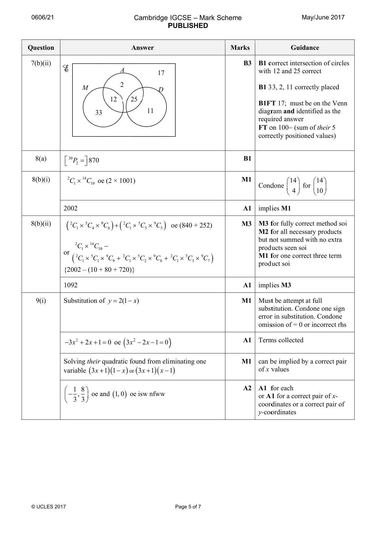 Mark scheme, page 5 of 7