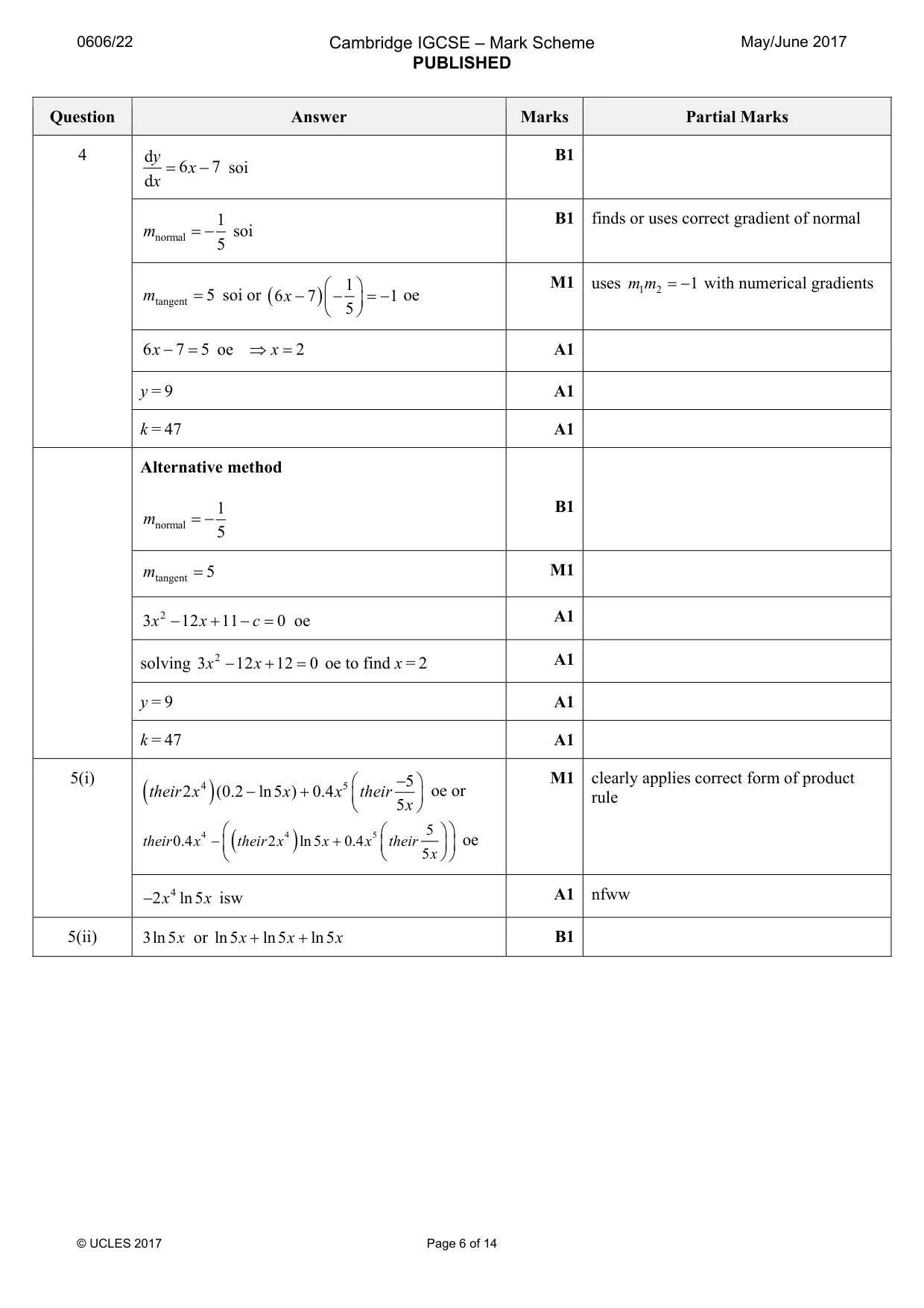 Mark scheme, page 6 of 14