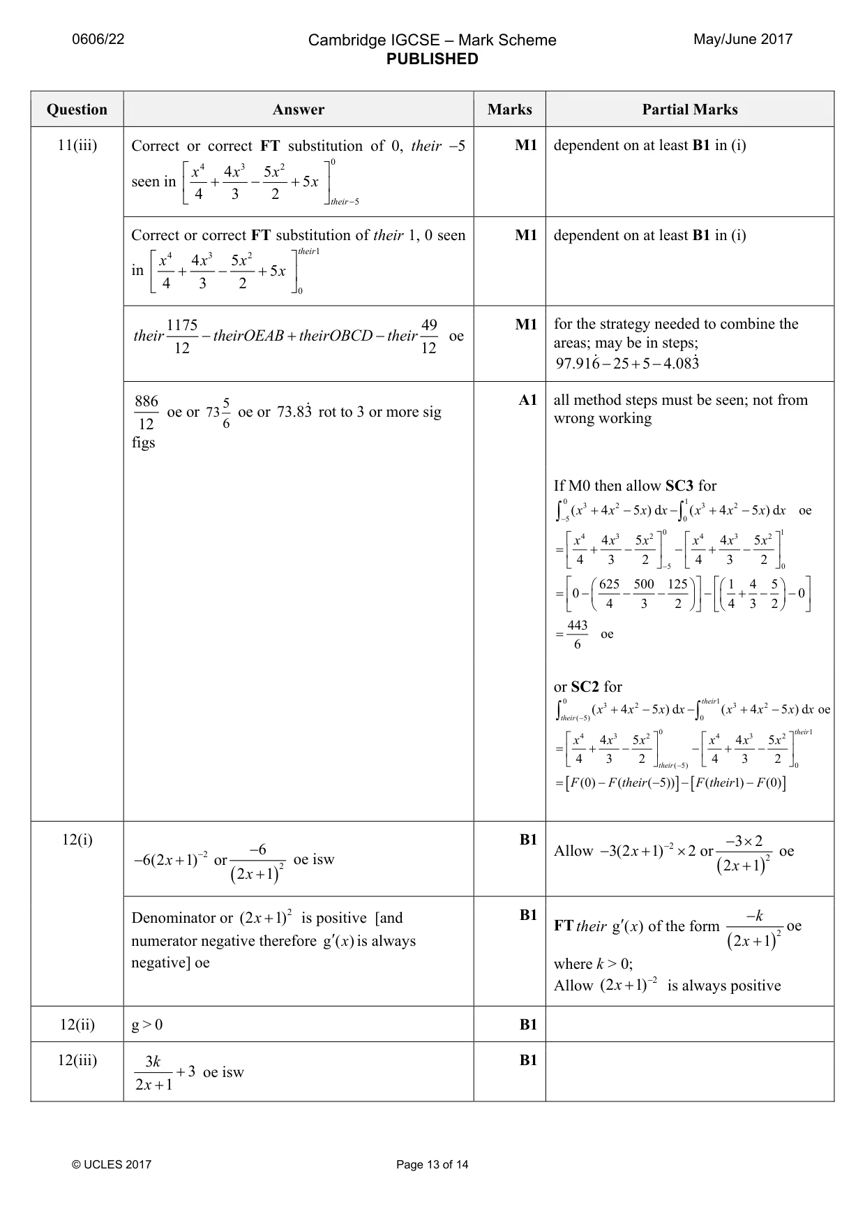 Mark scheme, page 13 of 14