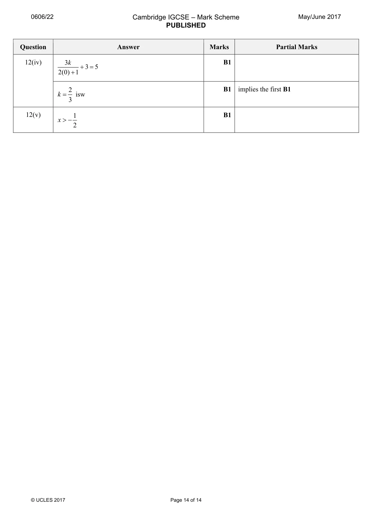 Mark scheme, page 14 of 14