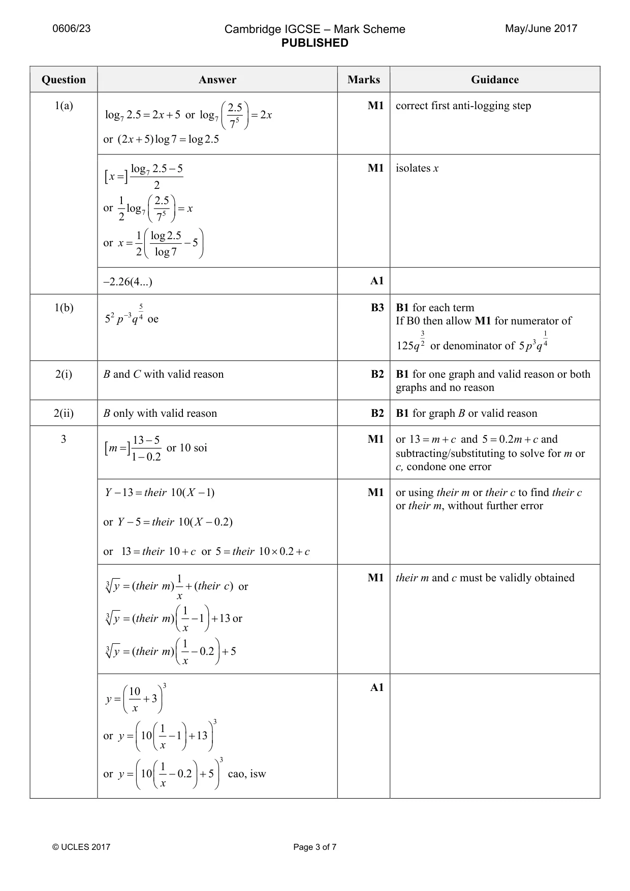 Mark scheme, page 3 of 7