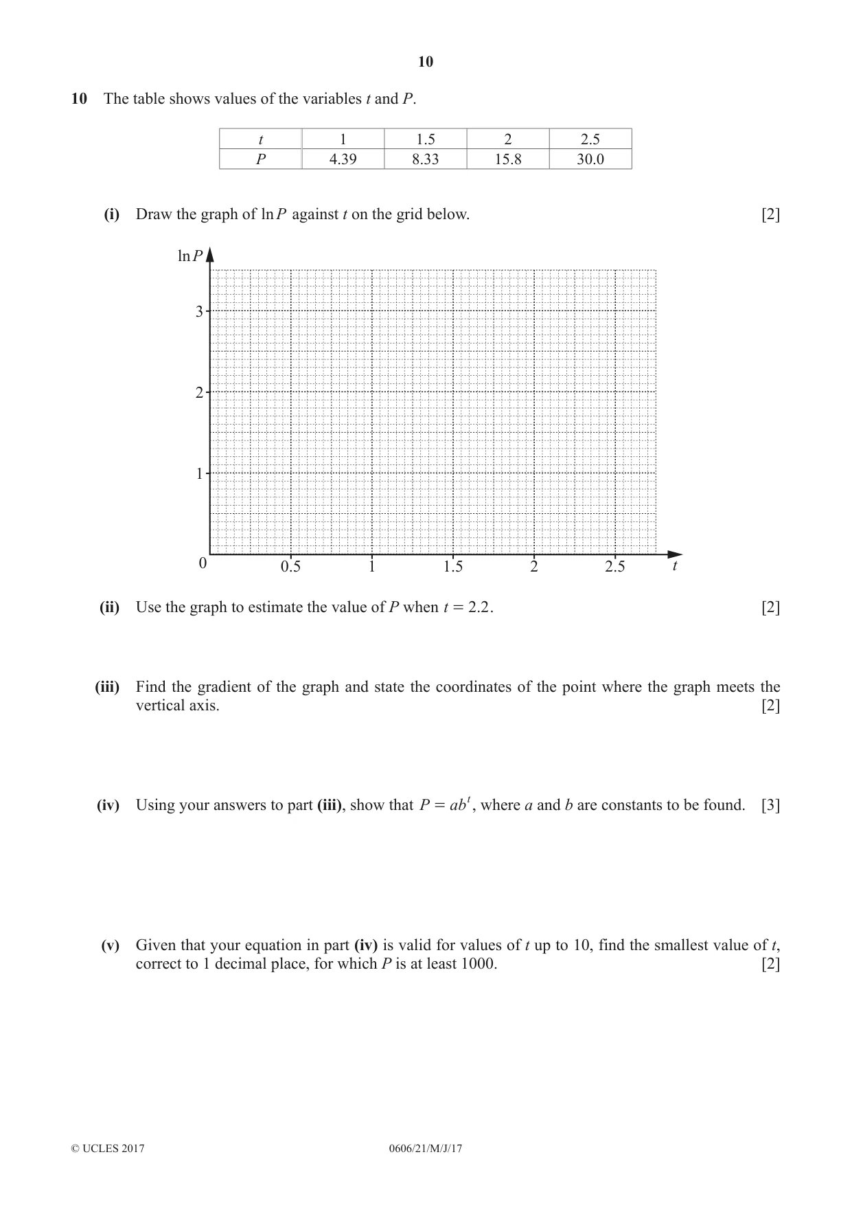 Cambridge IGCSE Mathematics - Additional 0606 2017 May/June Paper 2 · Variant 1 question paper, page 10 of 12
