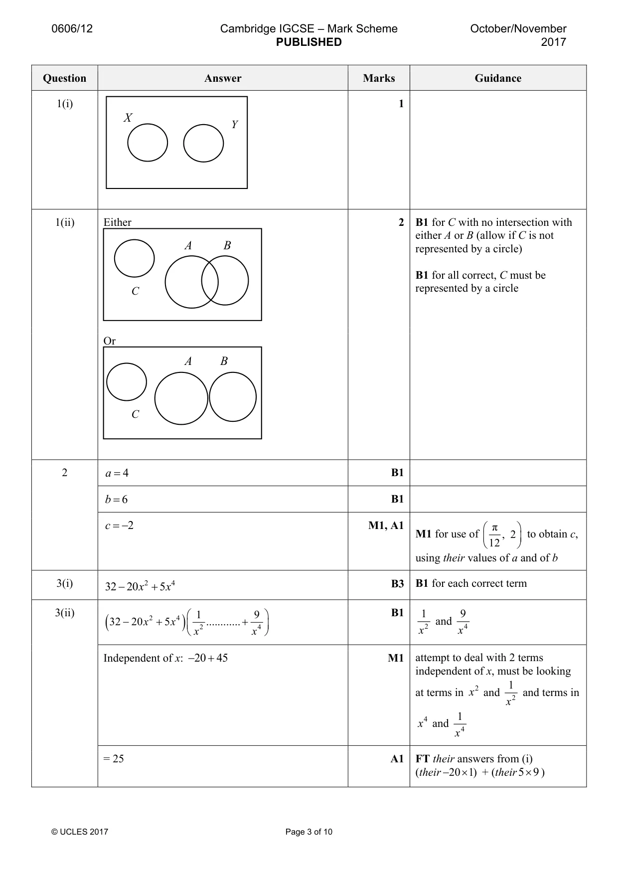 Mark scheme, page 3 of 10