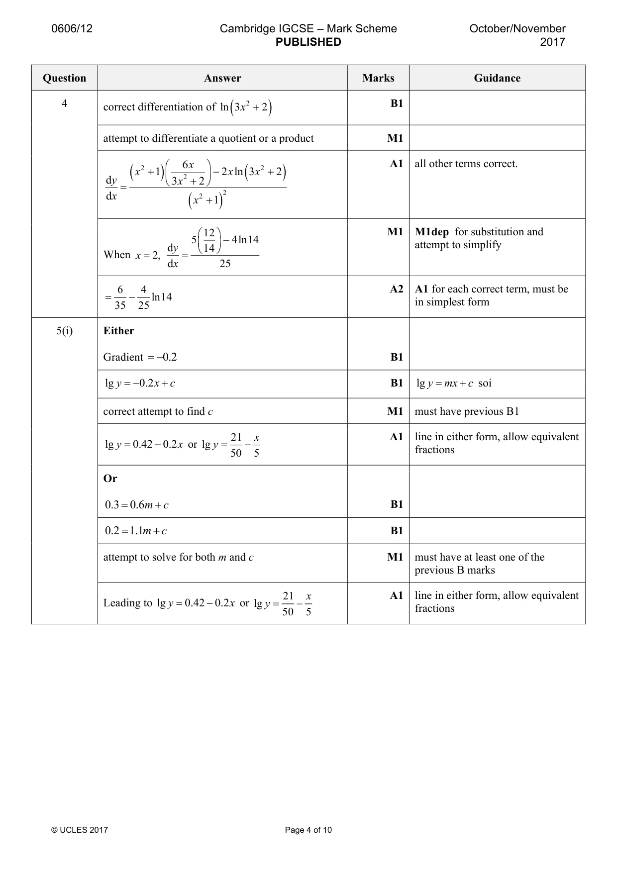 Mark scheme, page 4 of 10