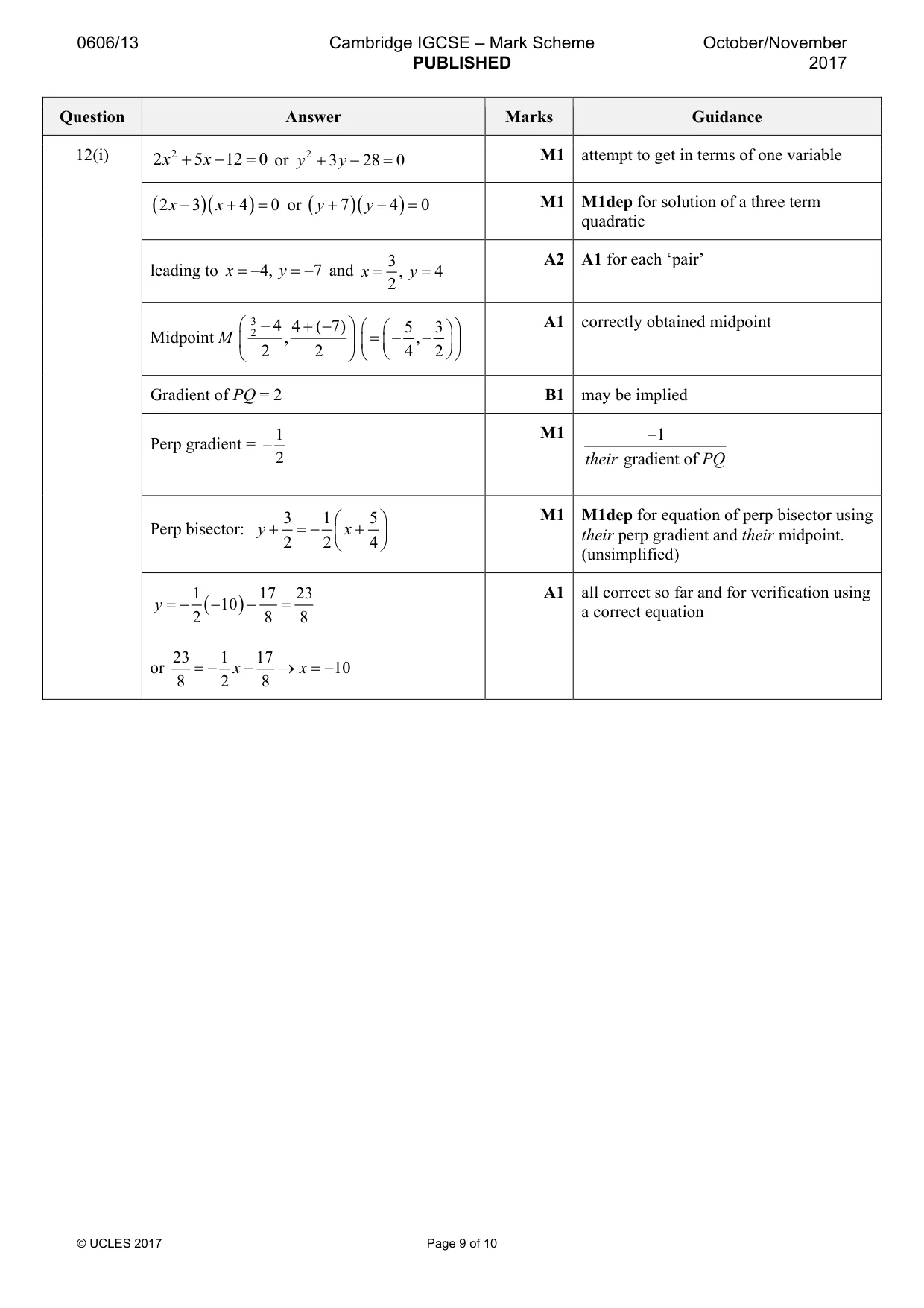 Mark scheme, page 9 of 10