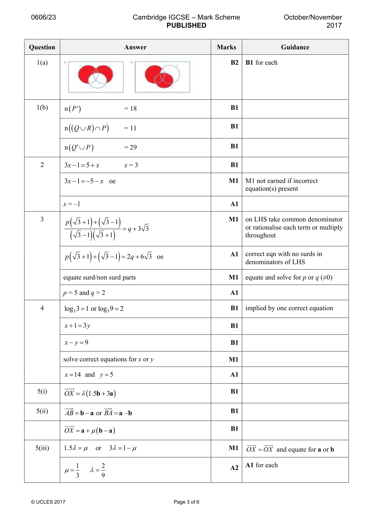 Mark scheme, page 3 of 6