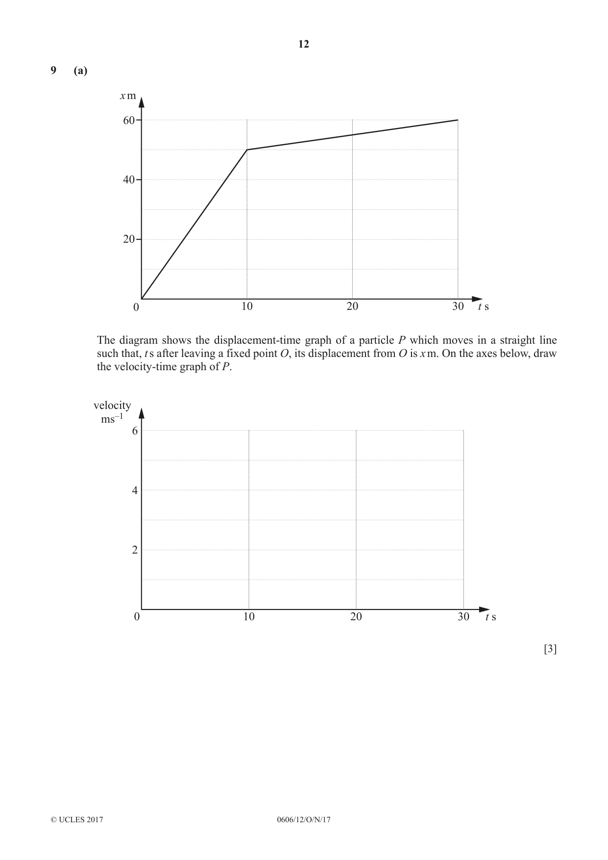 Cambridge IGCSE Mathematics - Additional 0606 2017 Oct/Nov Paper 1 · Variant 2 question paper, page 12 of 16