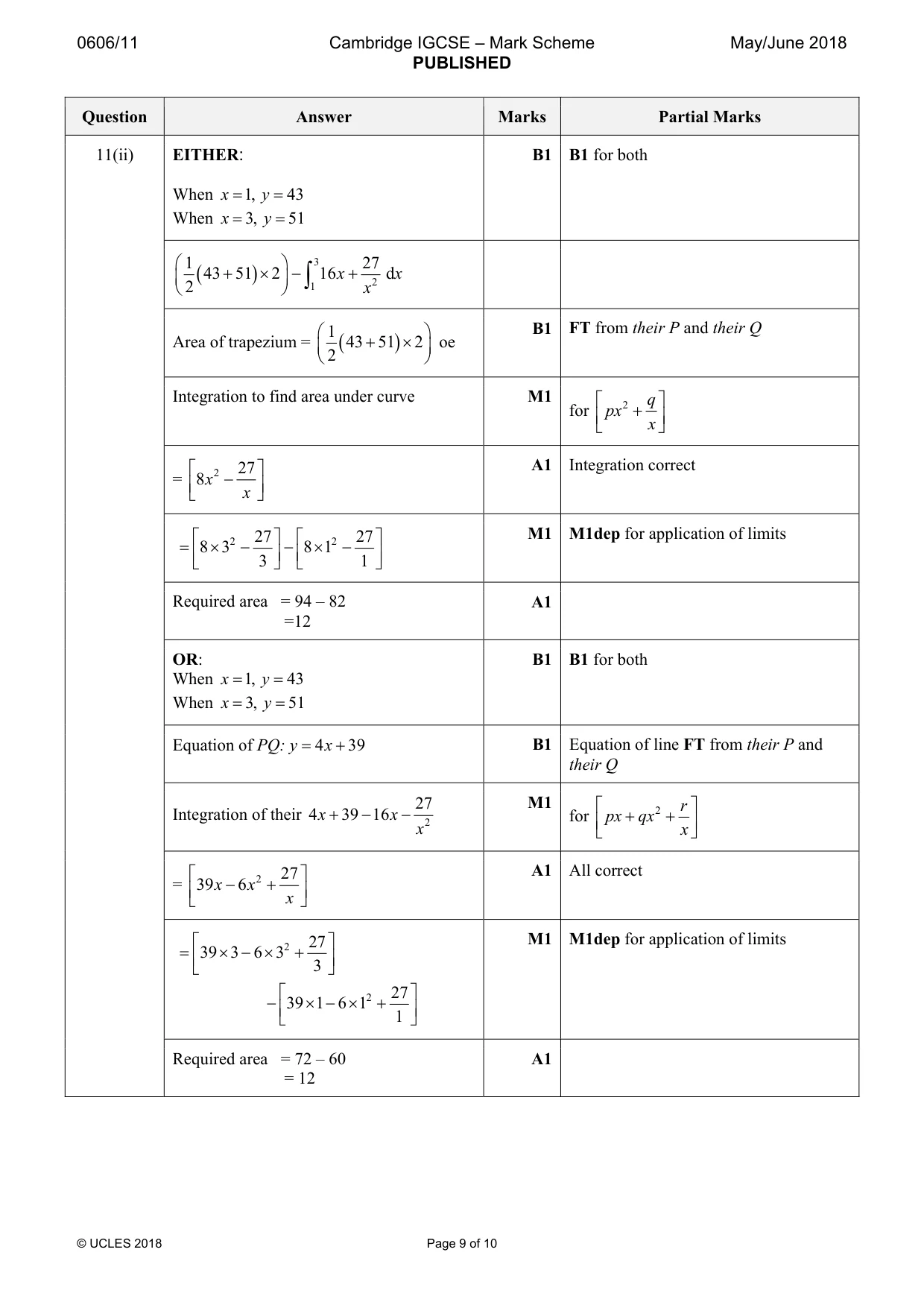 Mark scheme, page 9 of 10