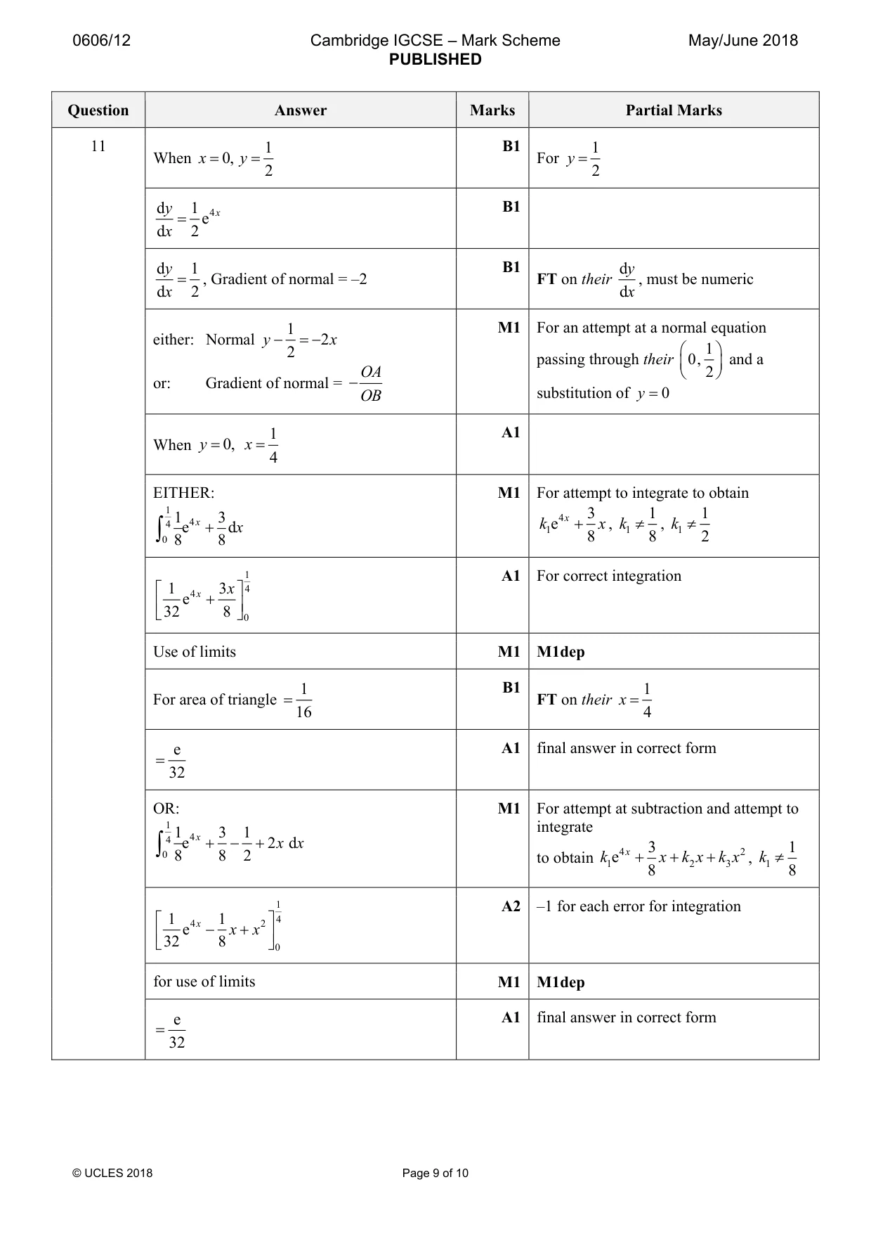 Mark scheme, page 9 of 10