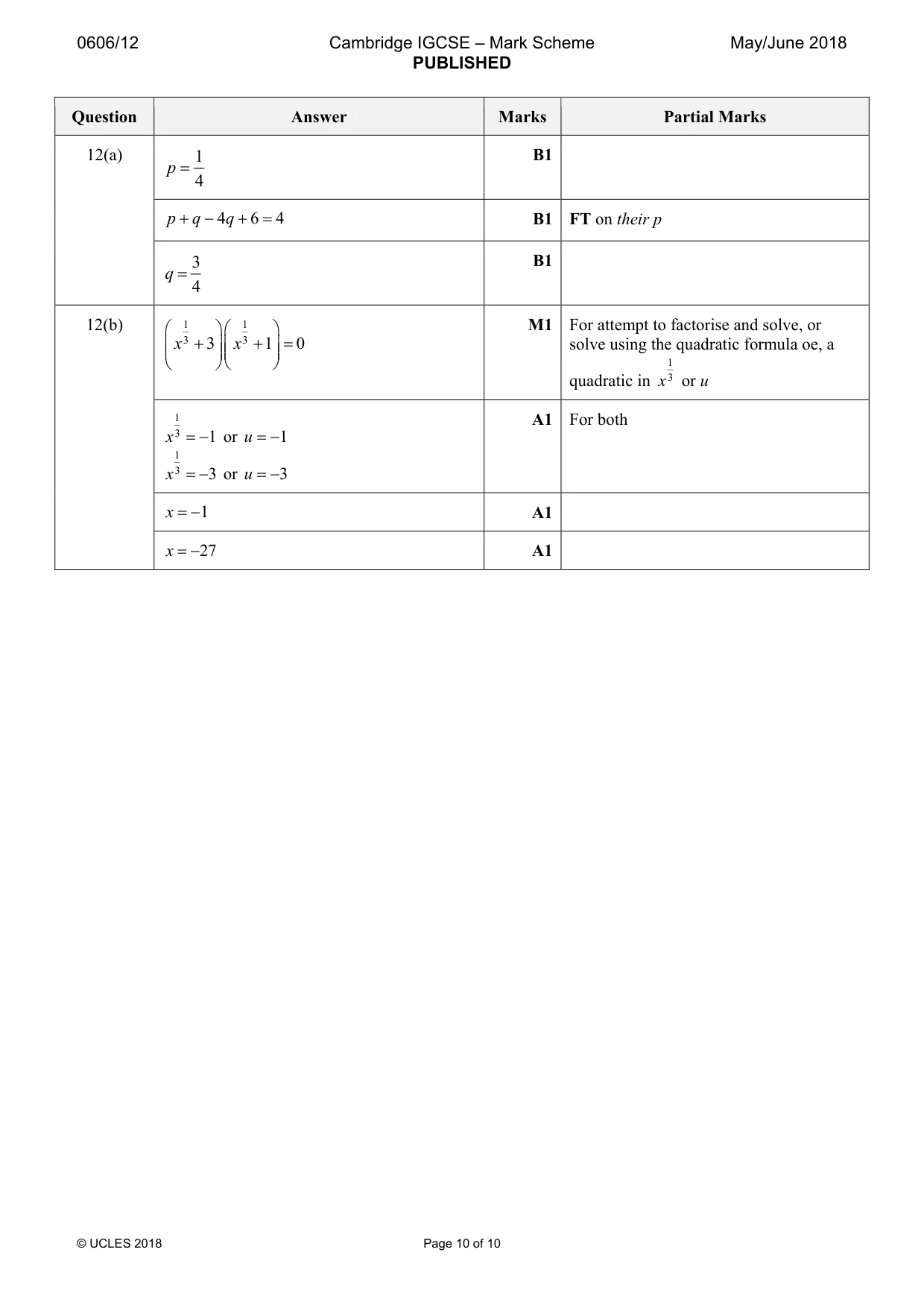 Mark scheme, page 10 of 10