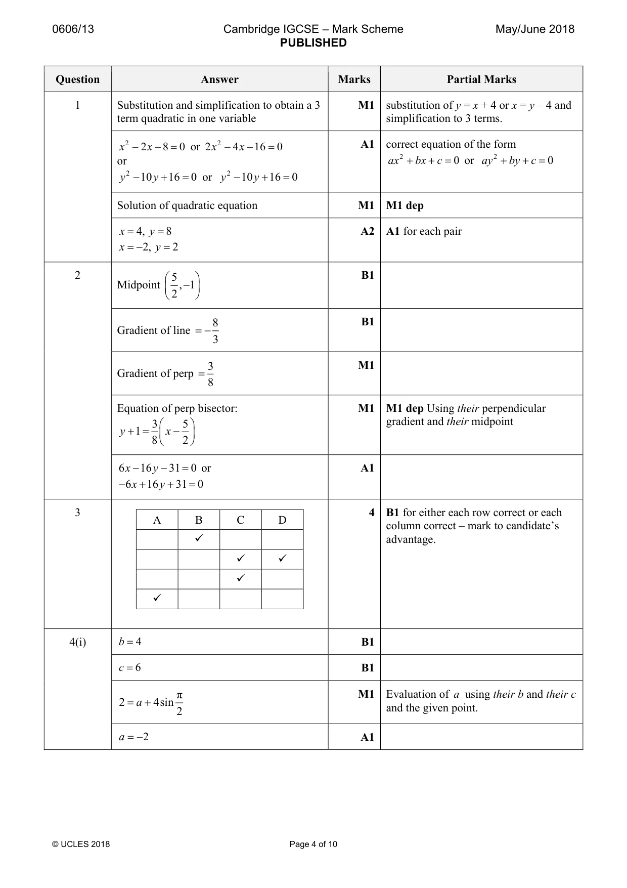 Mark scheme, page 4 of 10