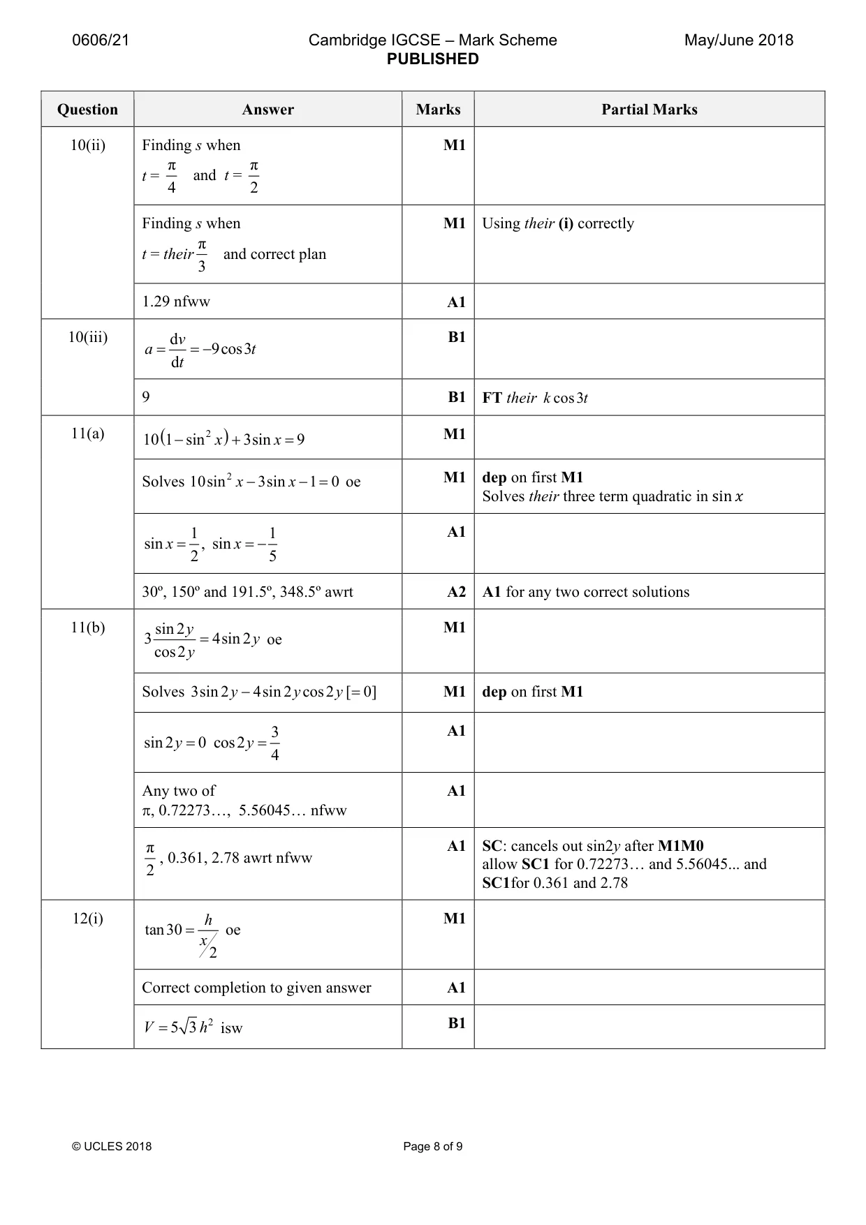Mark scheme, page 8 of 9