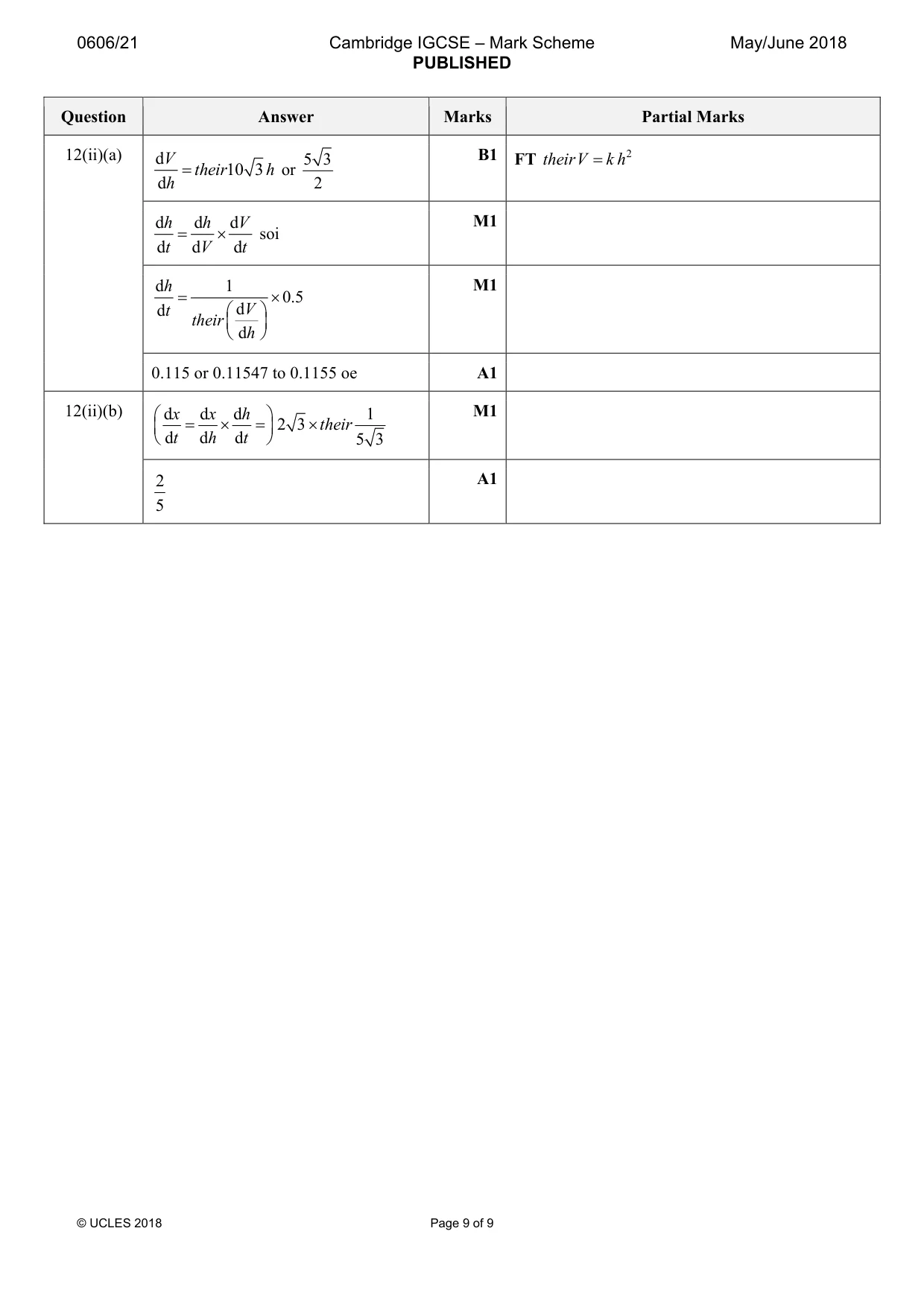 Mark scheme, page 9 of 9