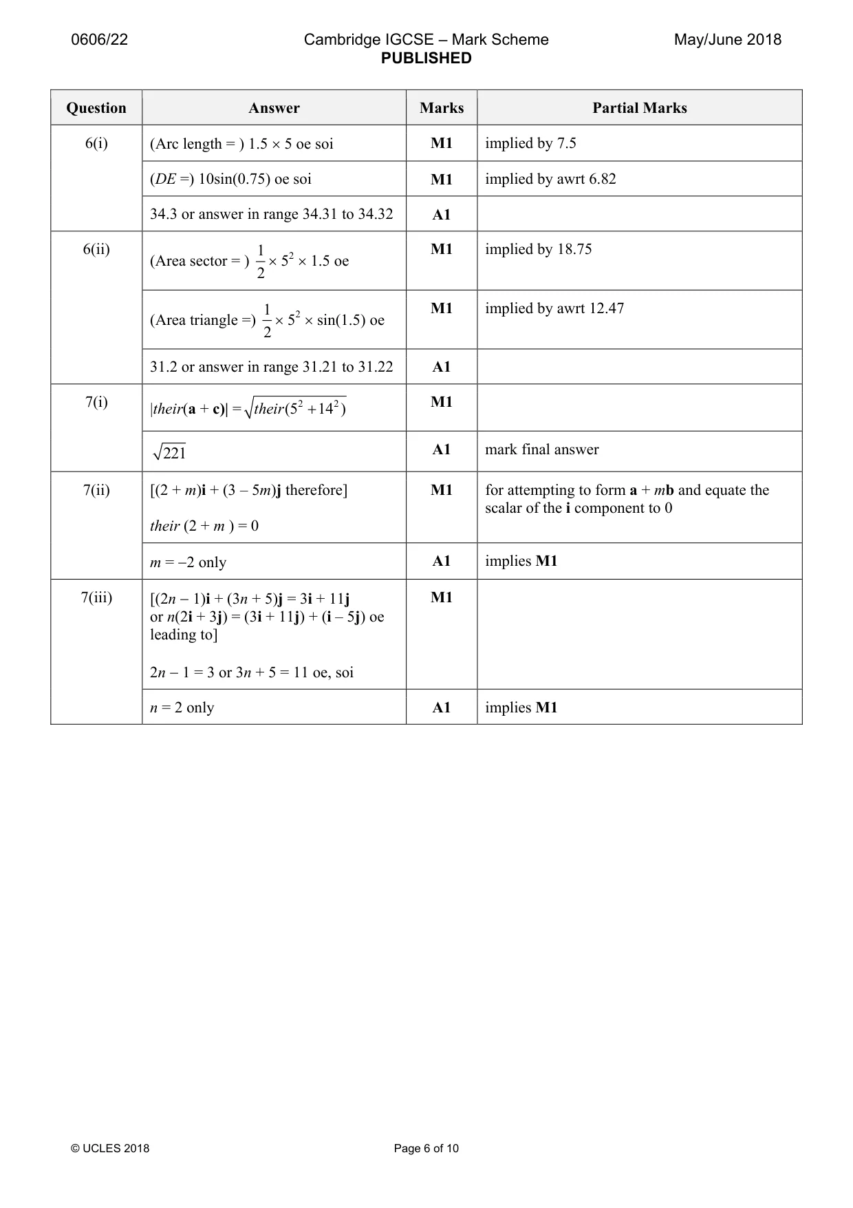 Mark scheme, page 6 of 10