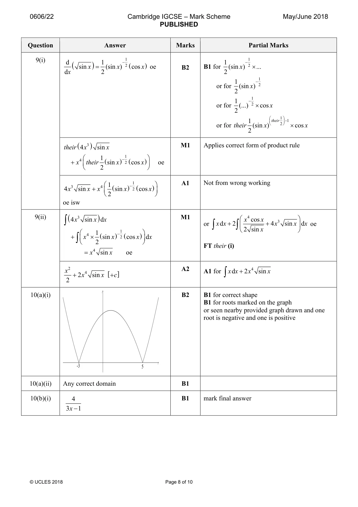 Mark scheme, page 8 of 10