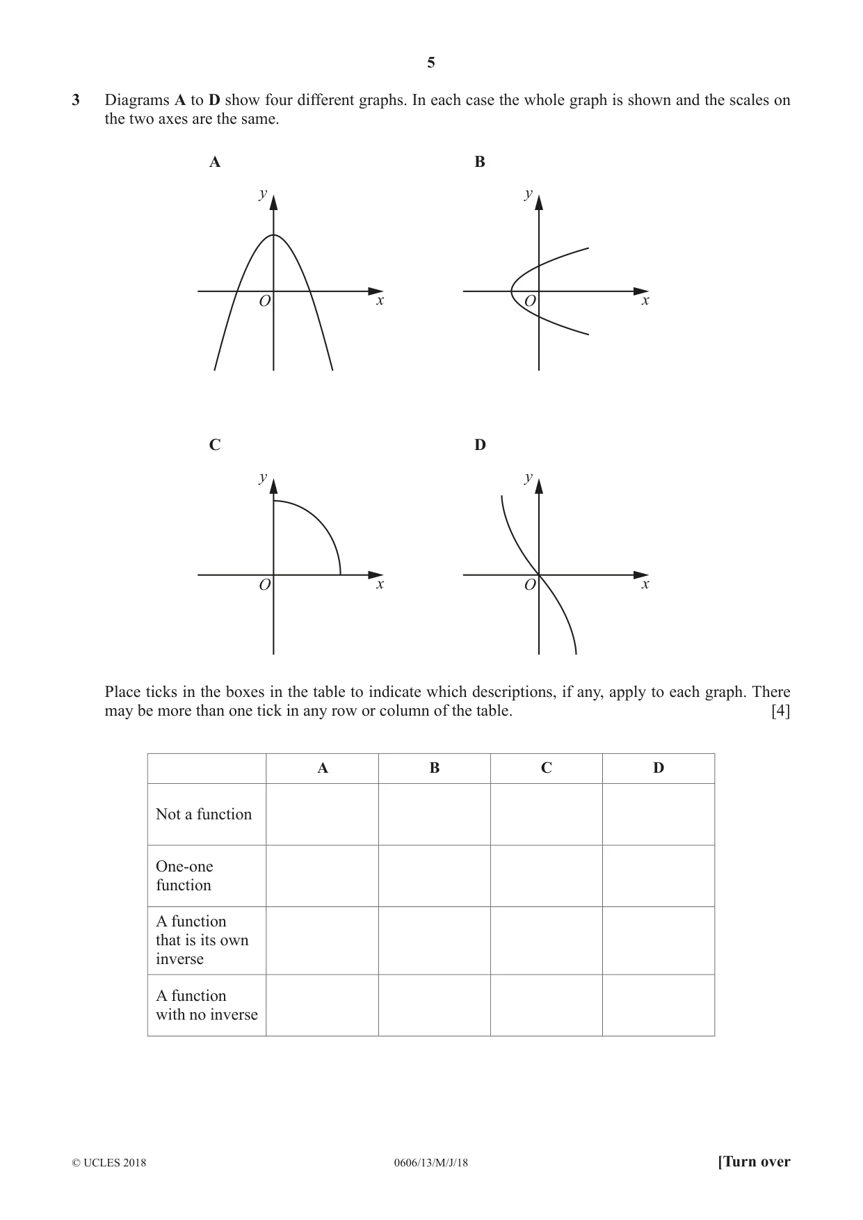 Cambridge IGCSE Mathematics - Additional 0606 2018 May/June Paper 1 · Variant 3 question paper, page 5 of 16