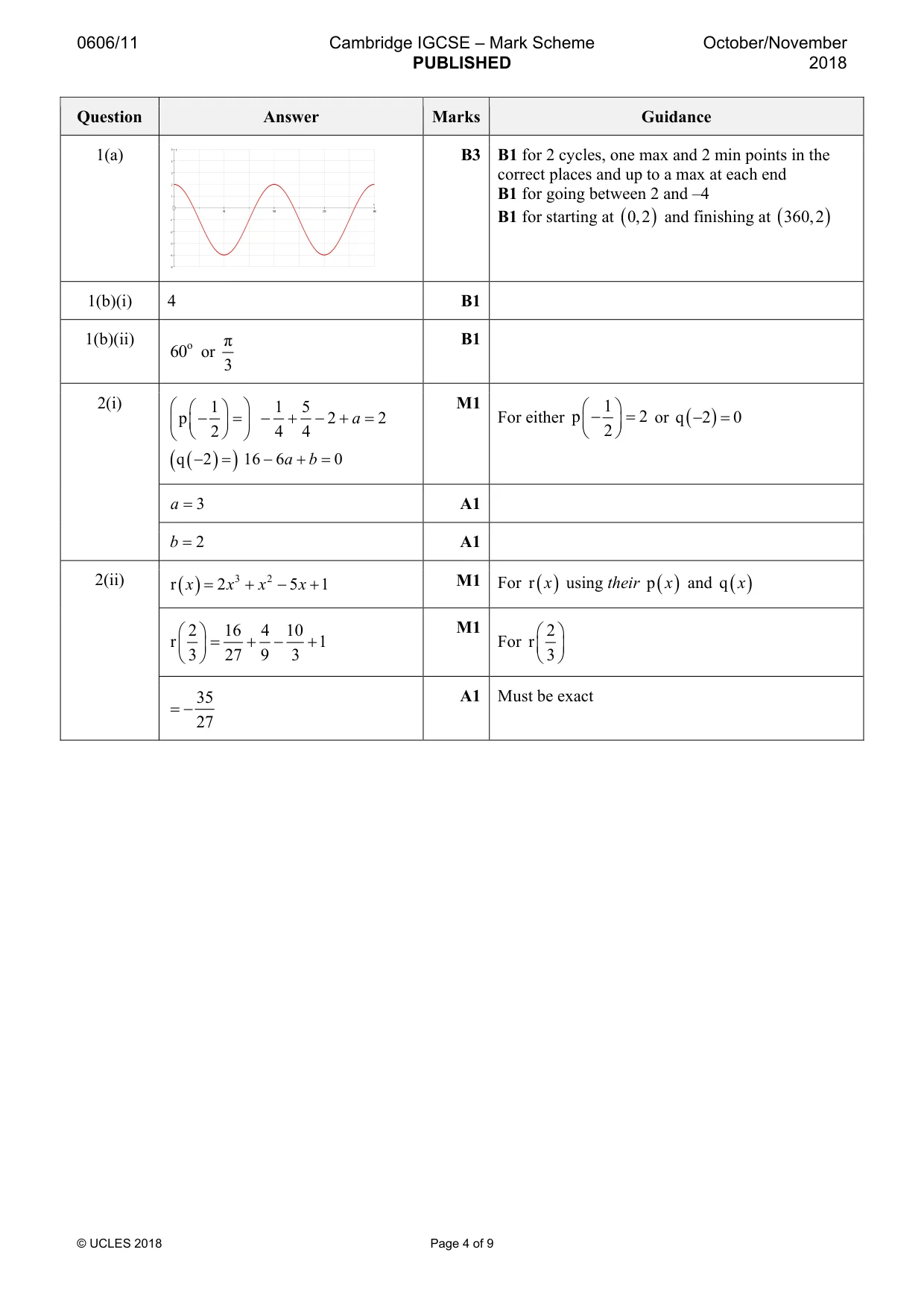 Mark scheme, page 4 of 9