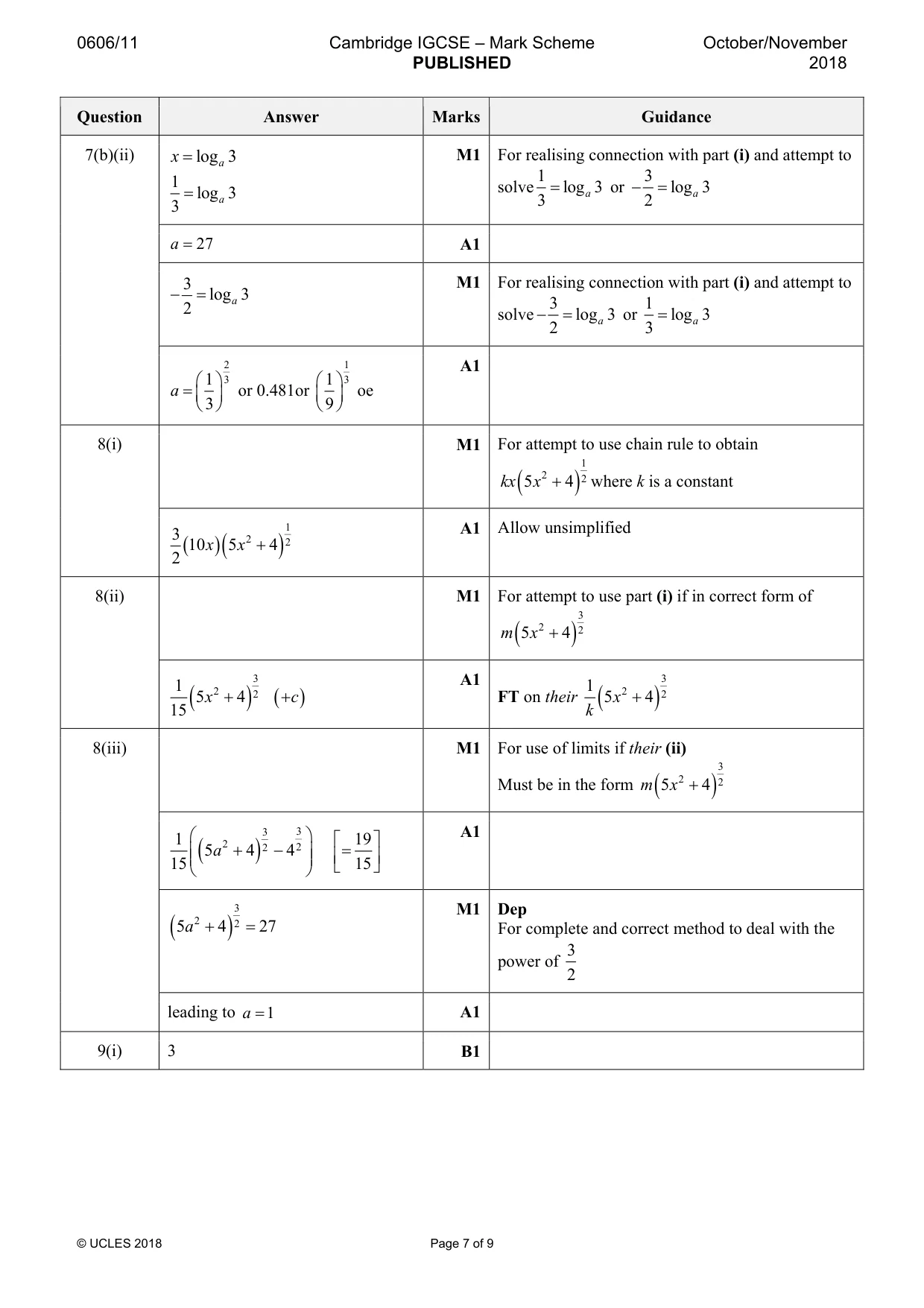 Mark scheme, page 7 of 9