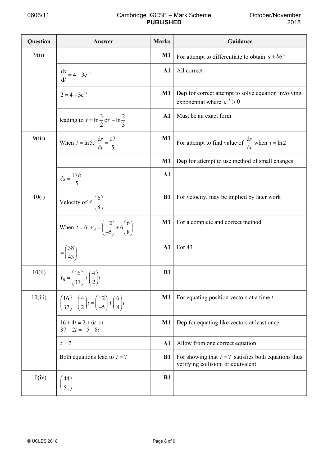 Mark scheme, page 8 of 9