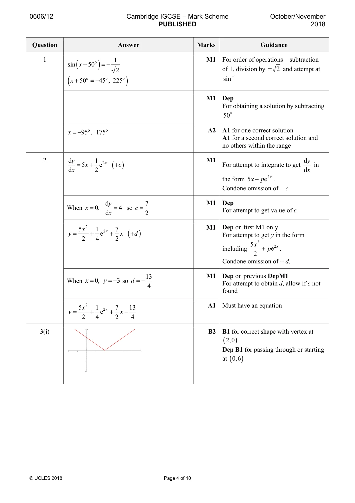 Mark scheme, page 4 of 10