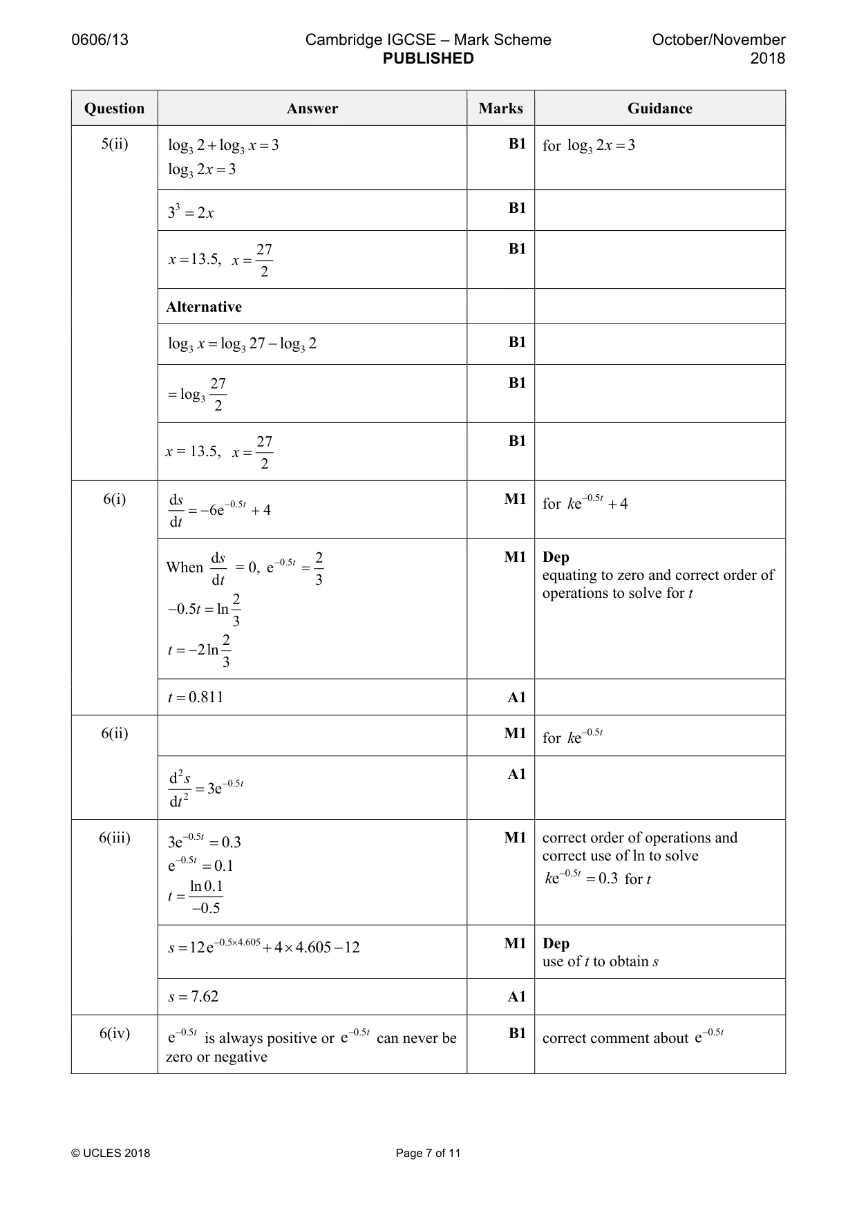 Mark scheme, page 7 of 11