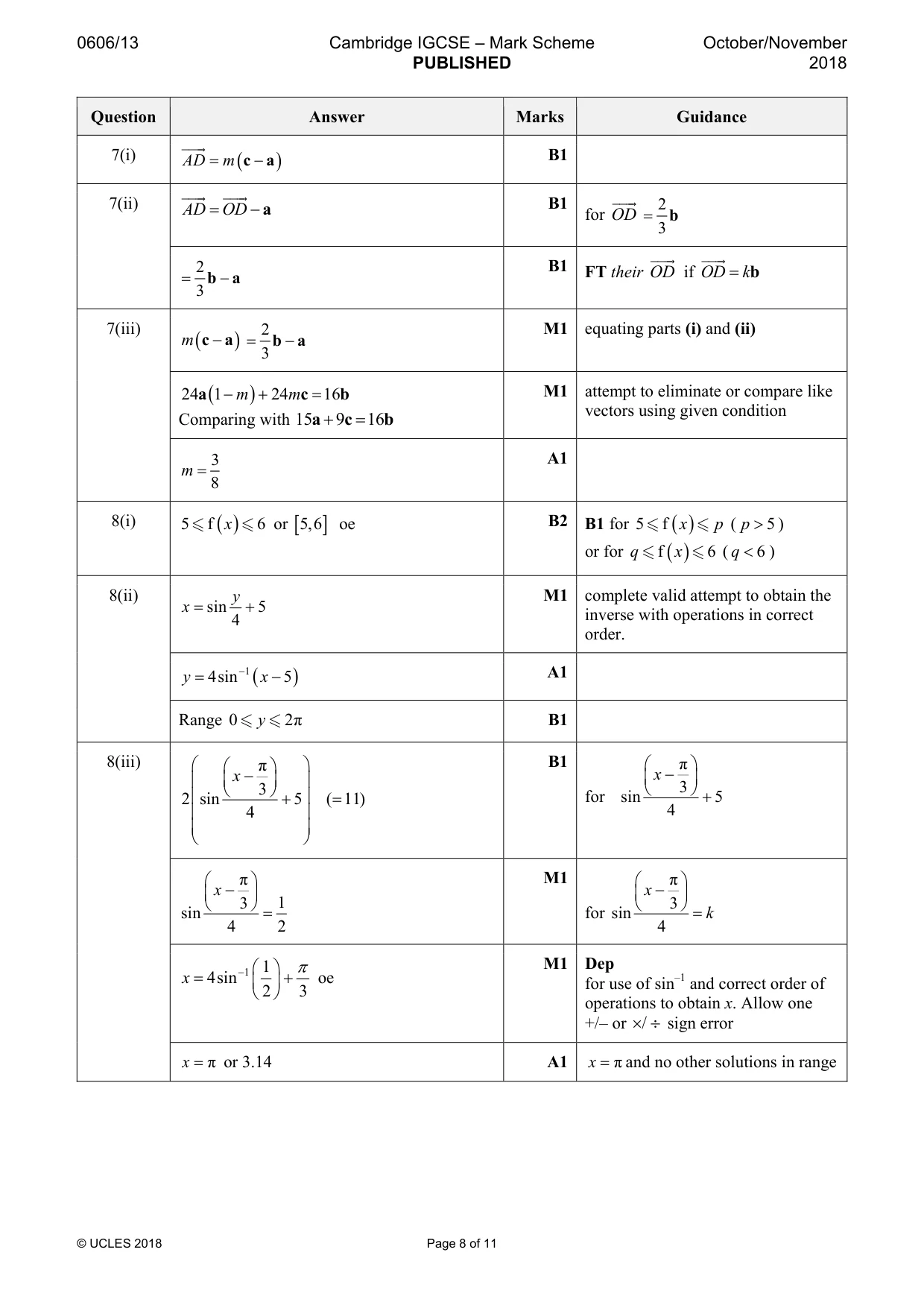 Mark scheme, page 8 of 11