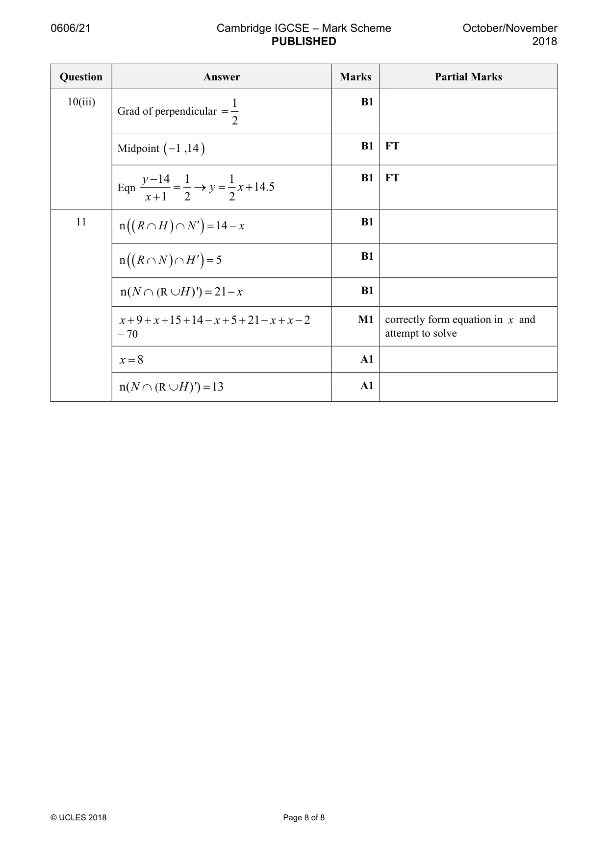 Mark scheme, page 8 of 8