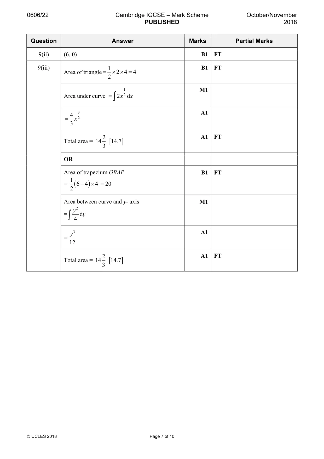 Mark scheme, page 7 of 10