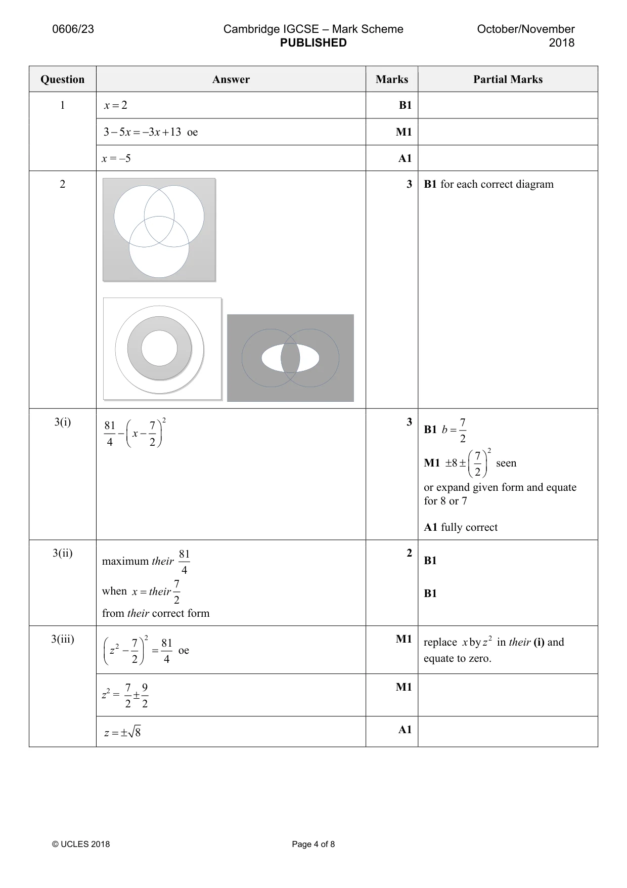Mark scheme, page 4 of 8