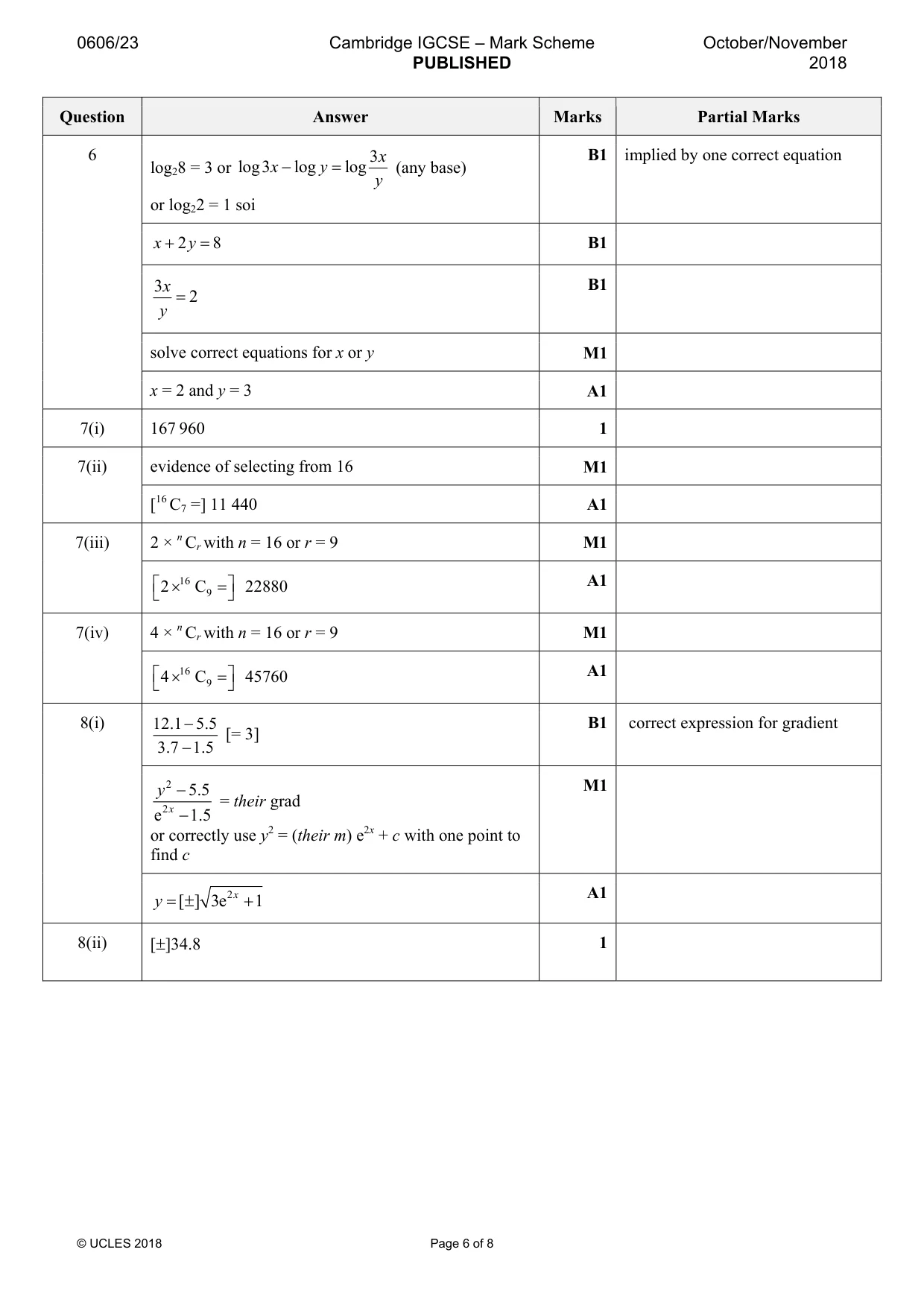 Mark scheme, page 6 of 8