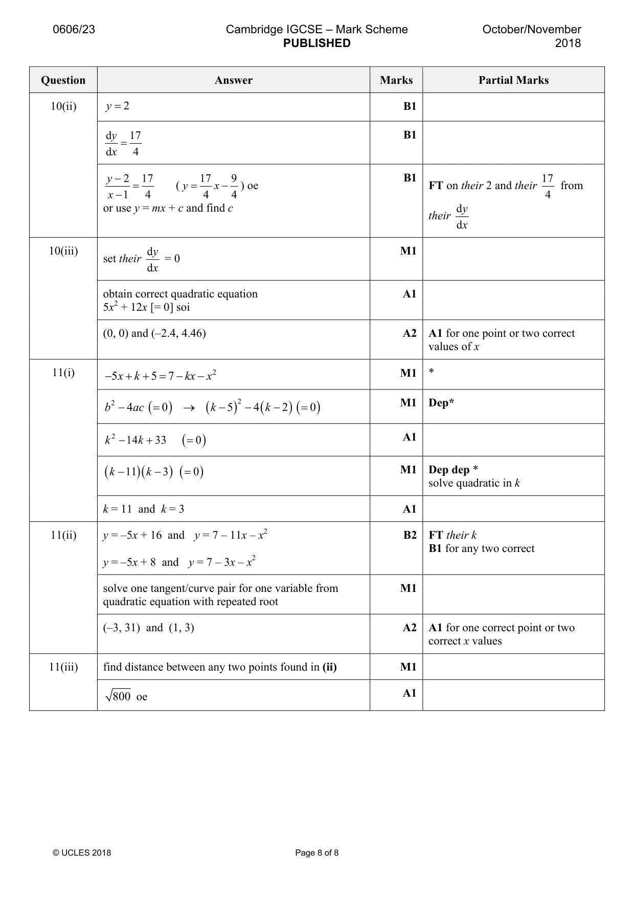 Mark scheme, page 8 of 8