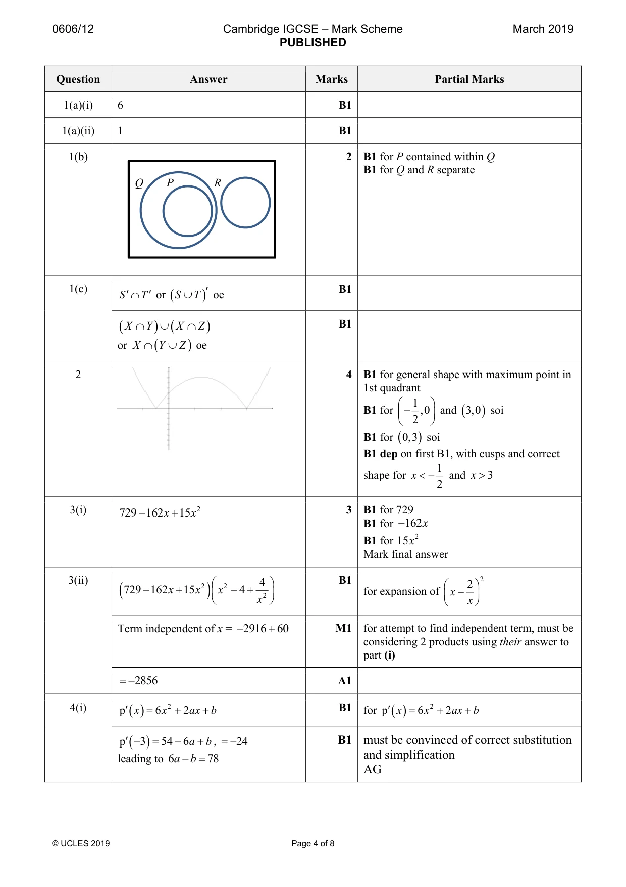 Mark scheme, page 4 of 8