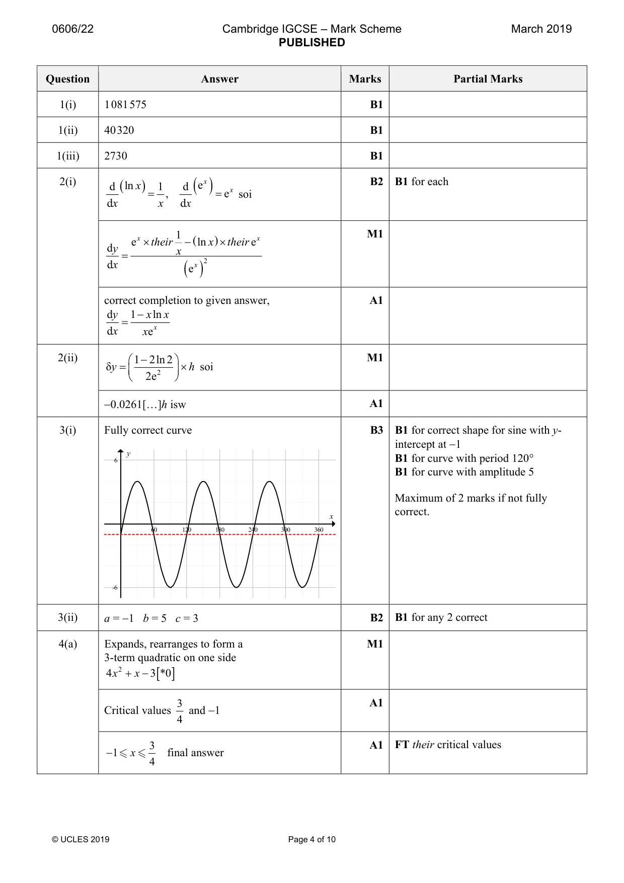 Mark scheme, page 4 of 10