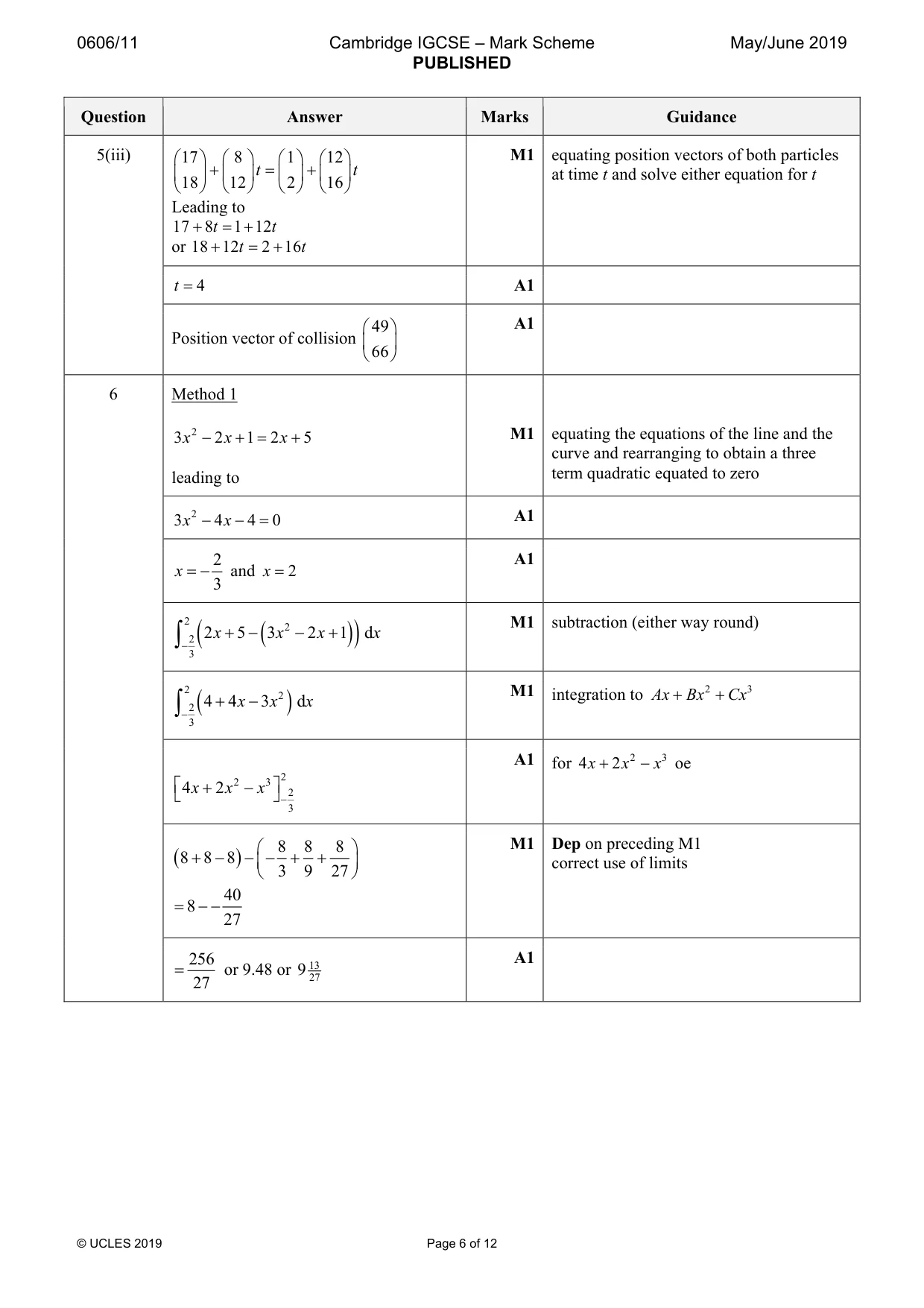 Mark scheme, page 6 of 12