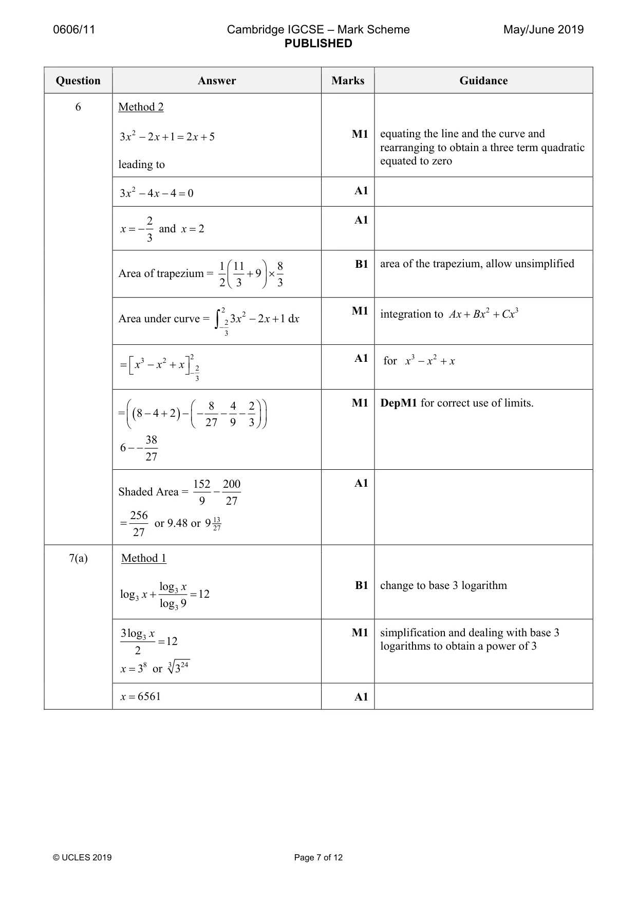 Mark scheme, page 7 of 12
