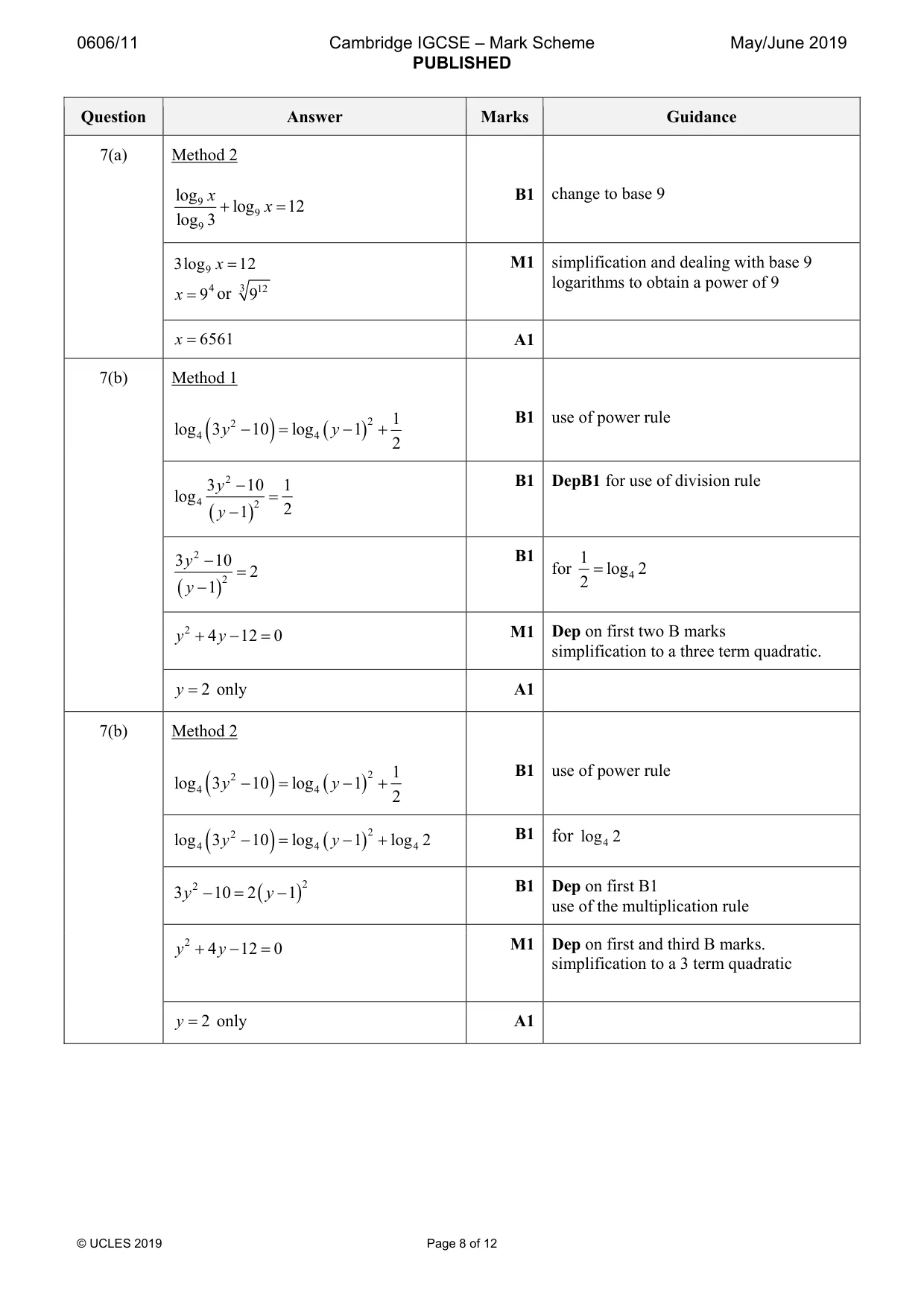 Mark scheme, page 8 of 12