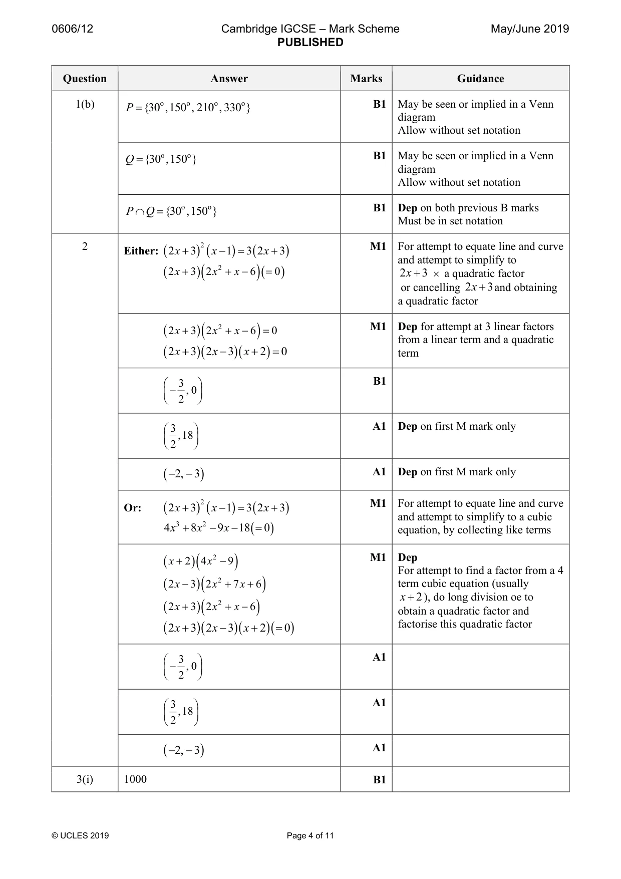 Mark scheme, page 4 of 11