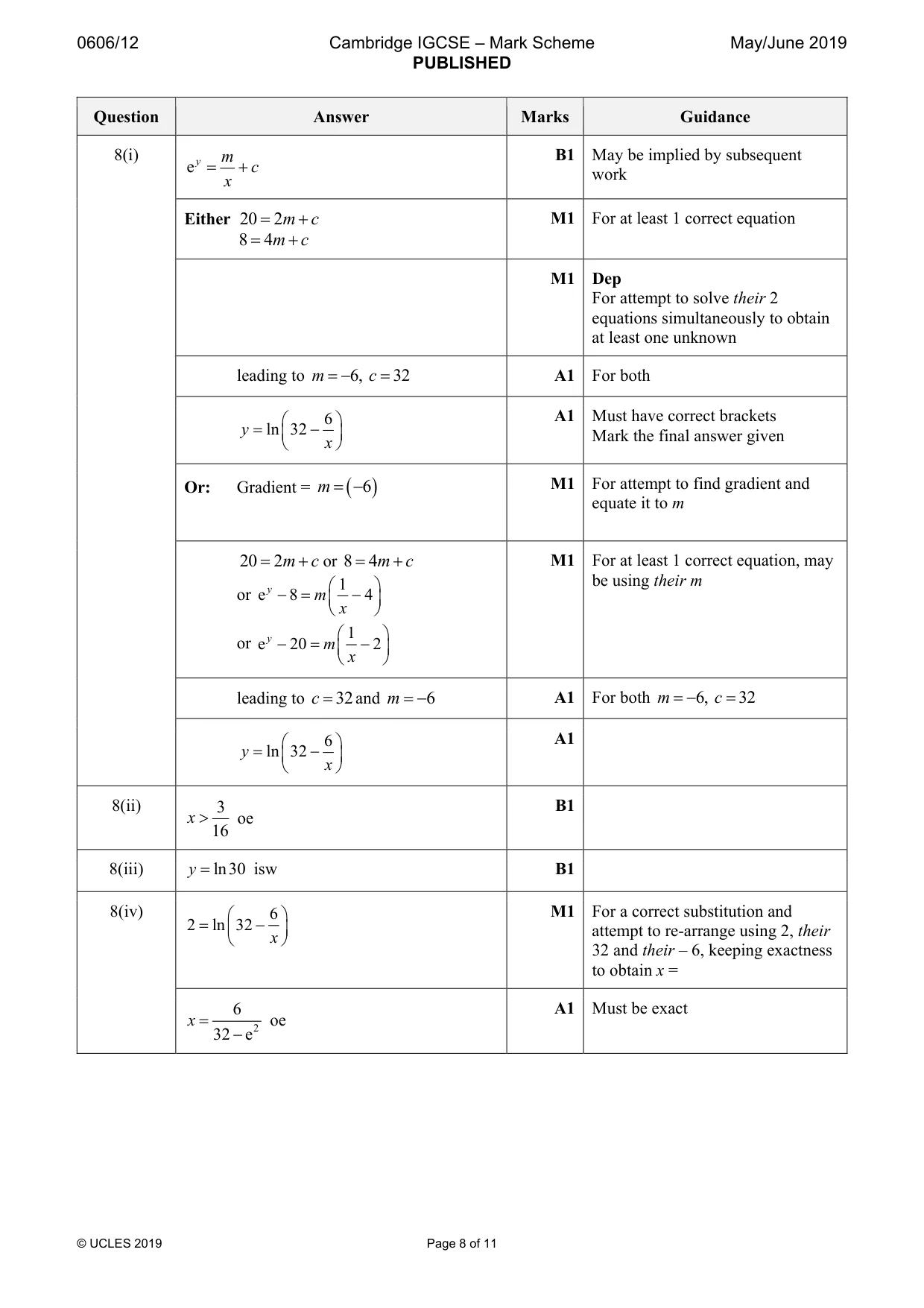 Mark scheme, page 8 of 11