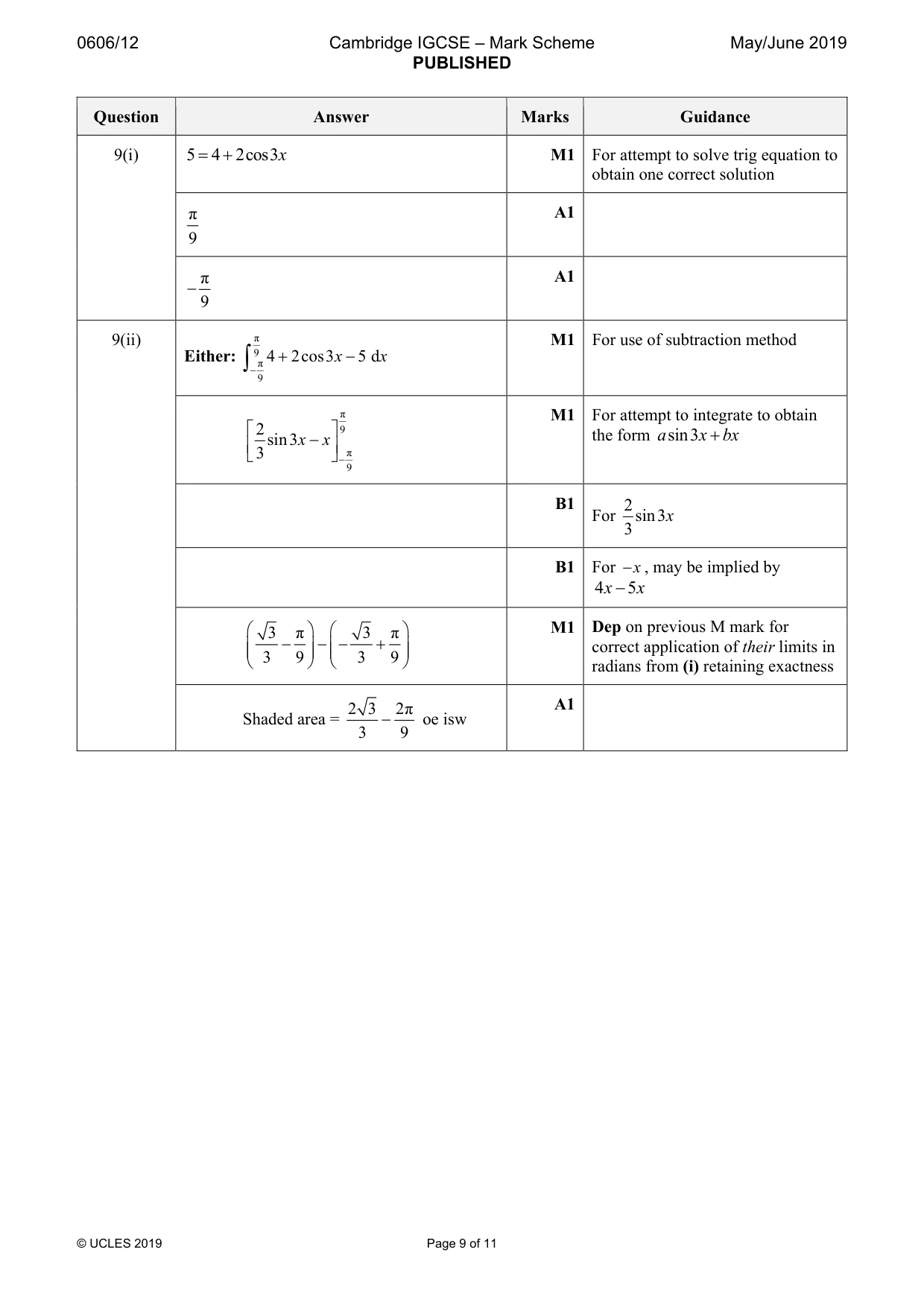Mark scheme, page 9 of 11