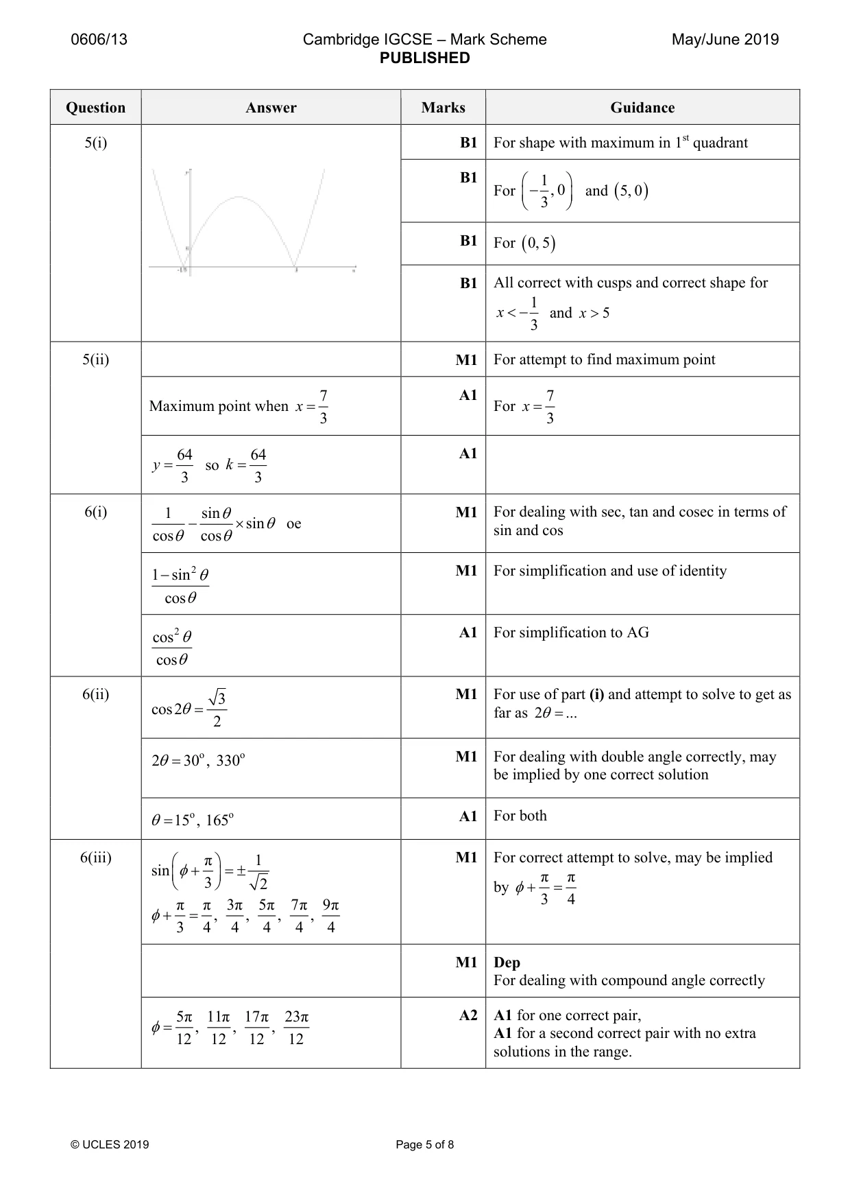 Mark scheme, page 5 of 8