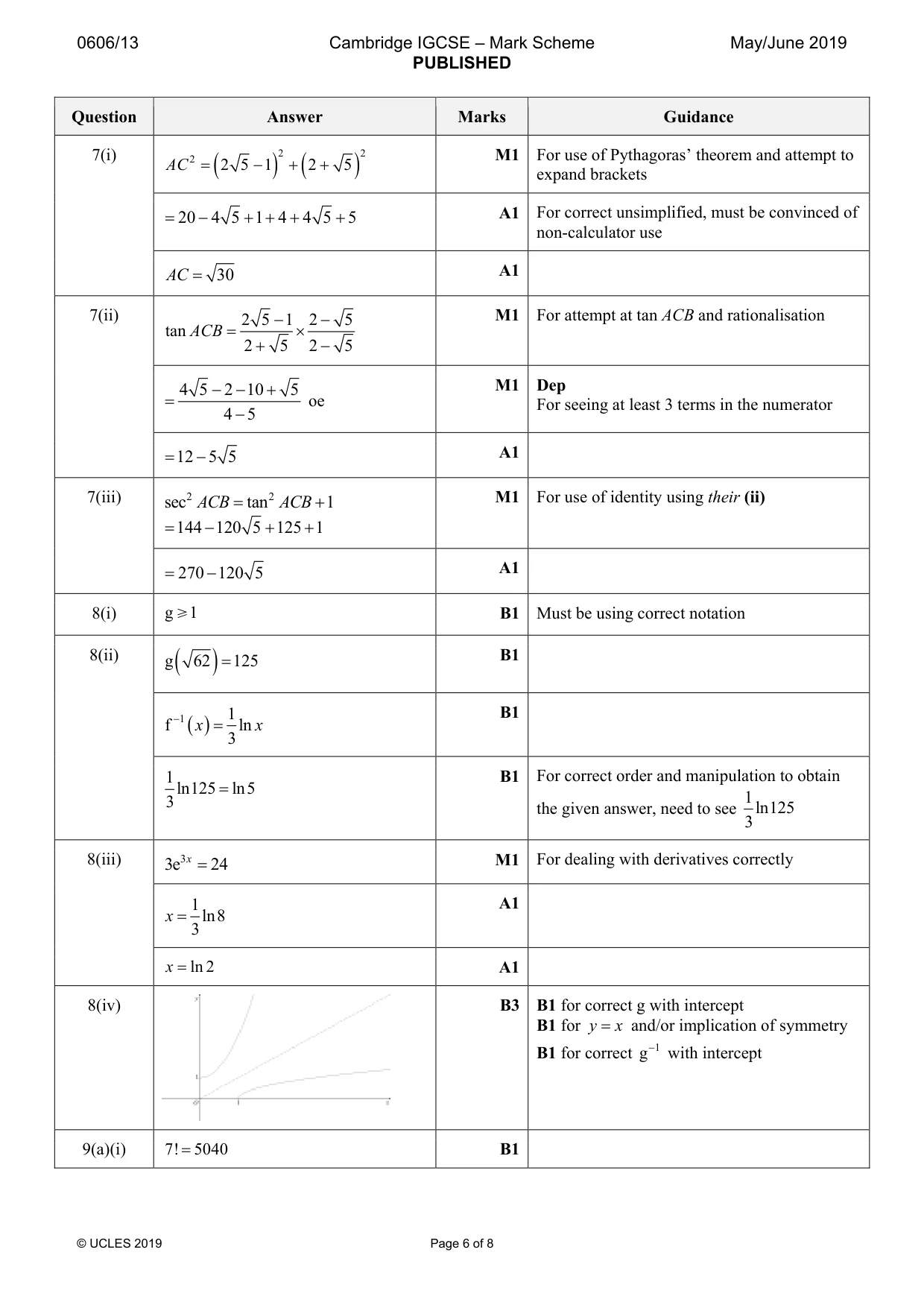 Mark scheme, page 6 of 8