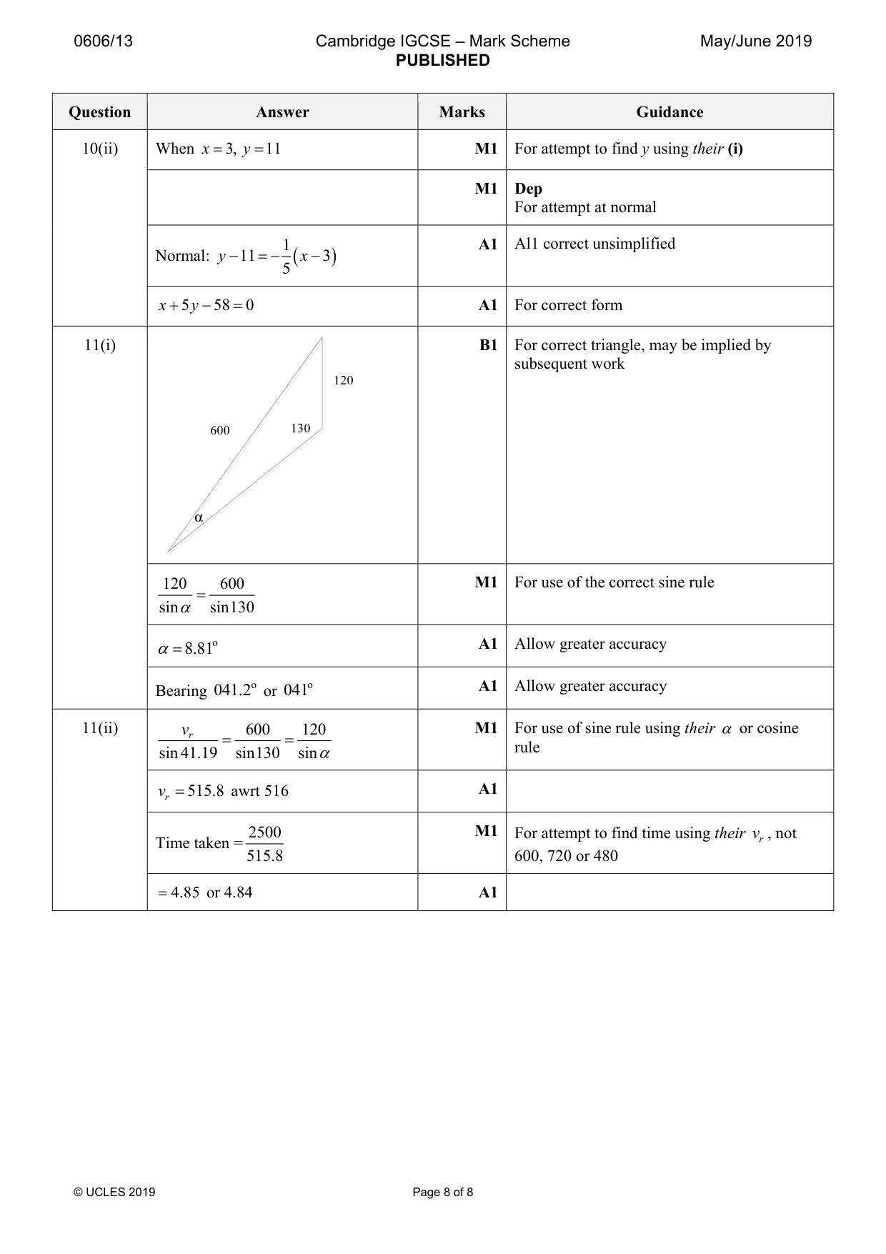 Mark scheme, page 8 of 8