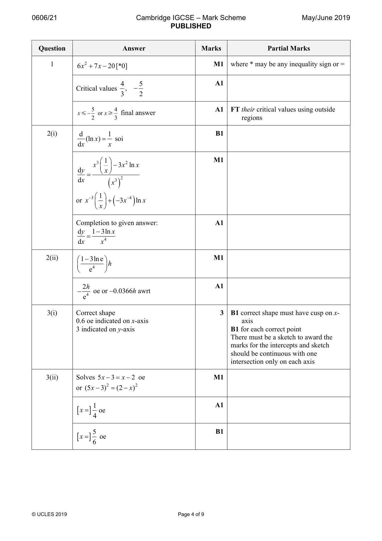 Mark scheme, page 4 of 9
